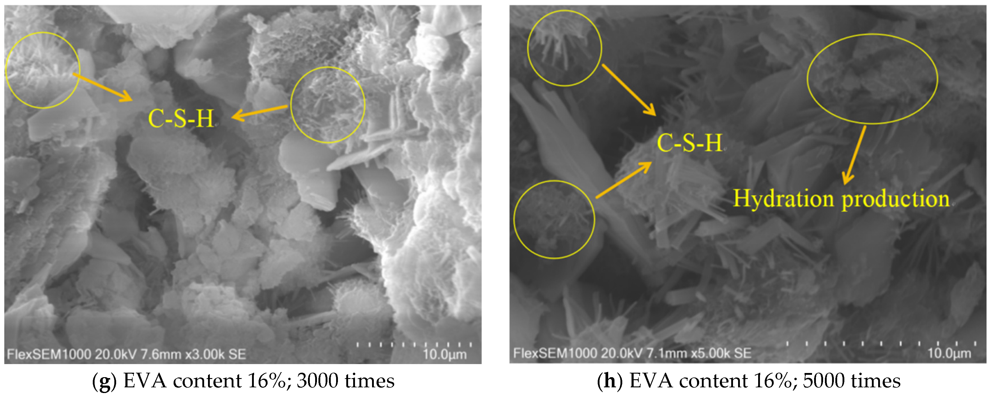 Materials 19 00965 g009b