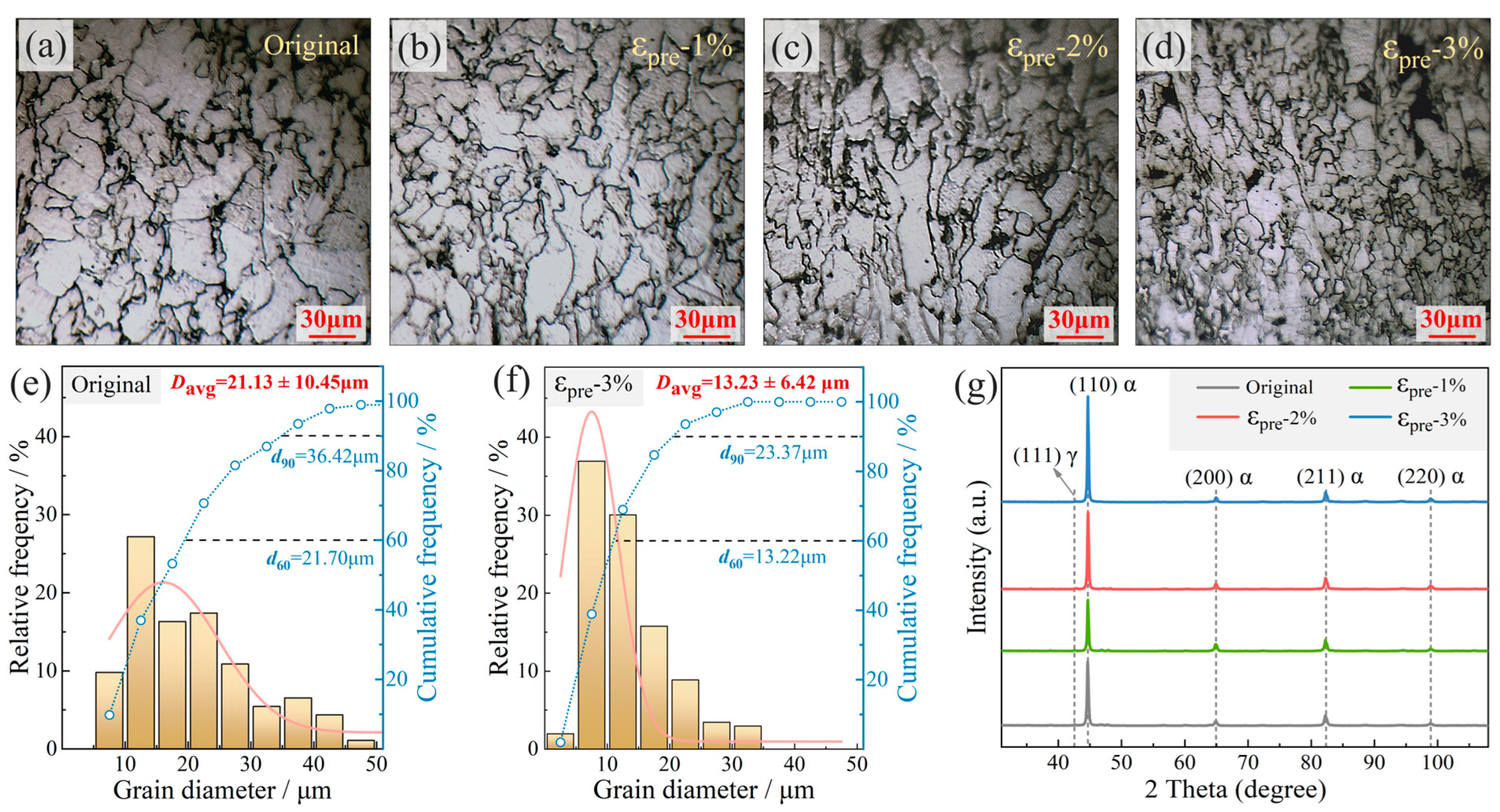 Materials 19 00967 g004 Materials 19 00967 g004