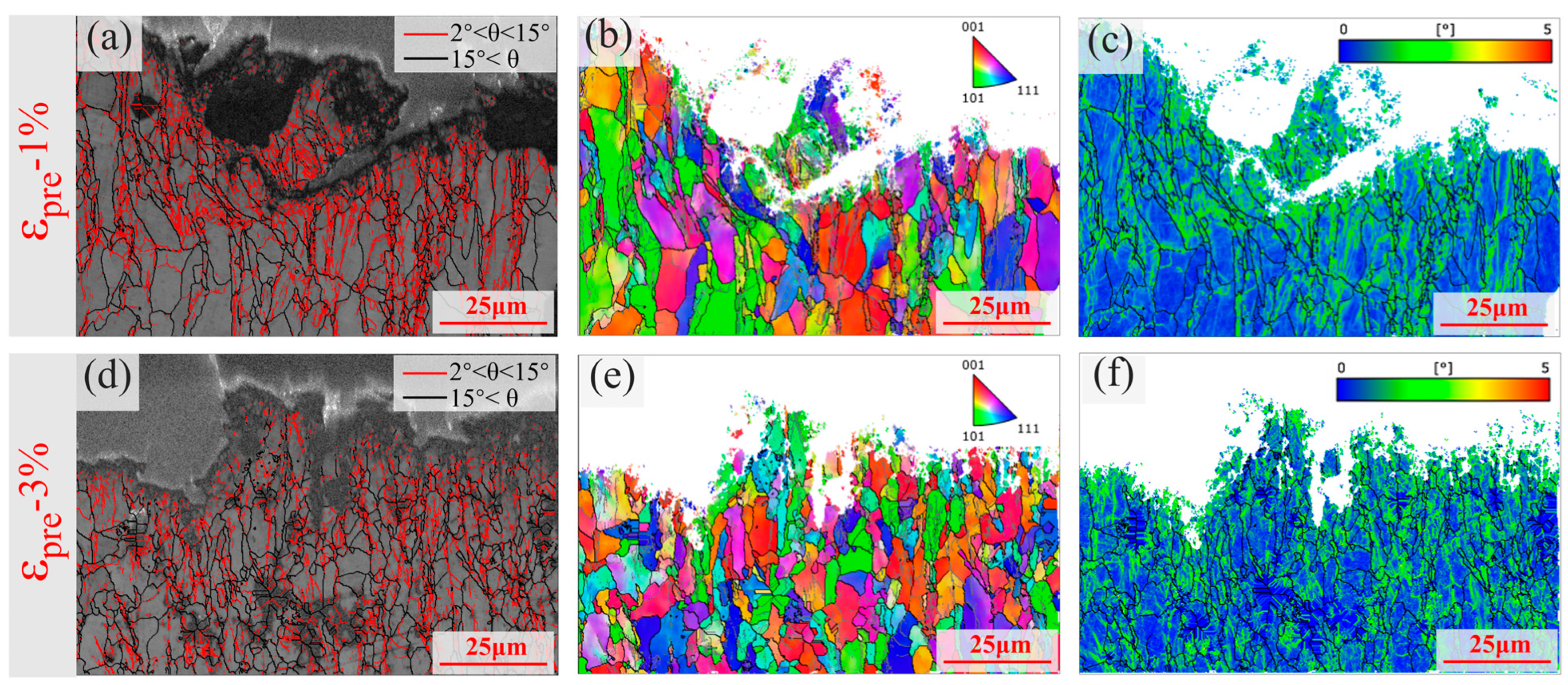 Materials 19 00967 g010 Materials 19 00967 g010