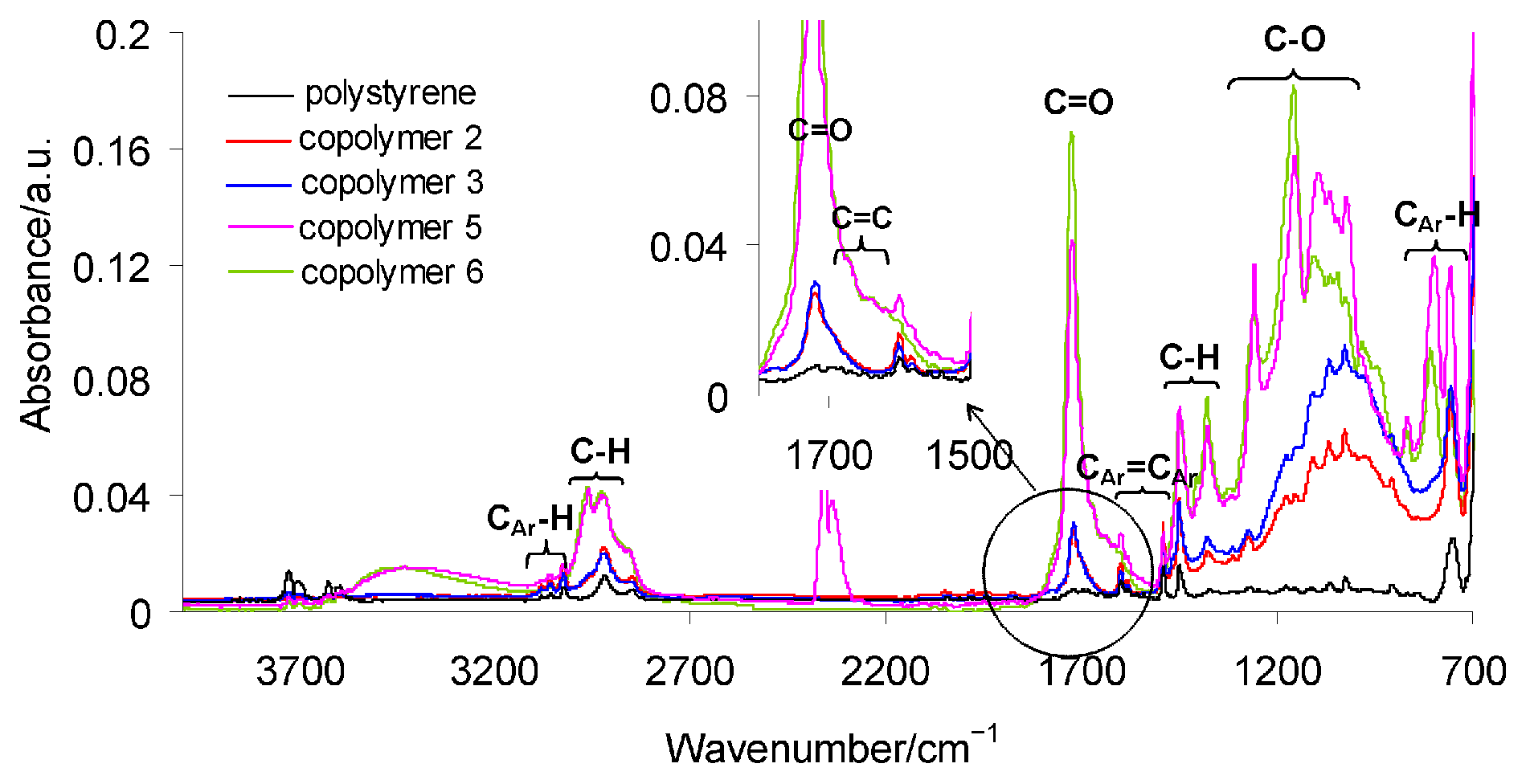 Materials 19 00974 g001