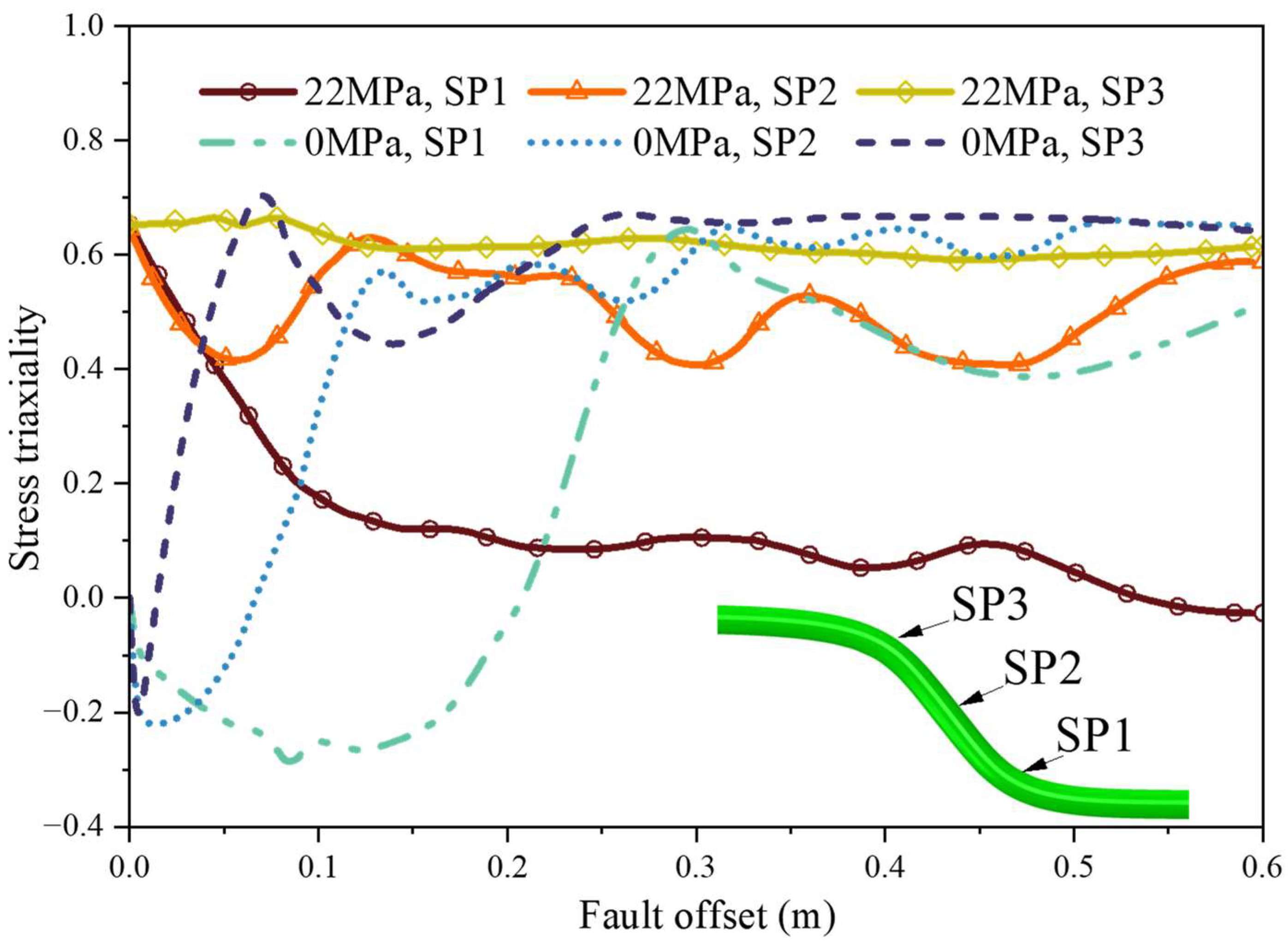 Materials 19 01033 g014 Materials 19 01033 g014