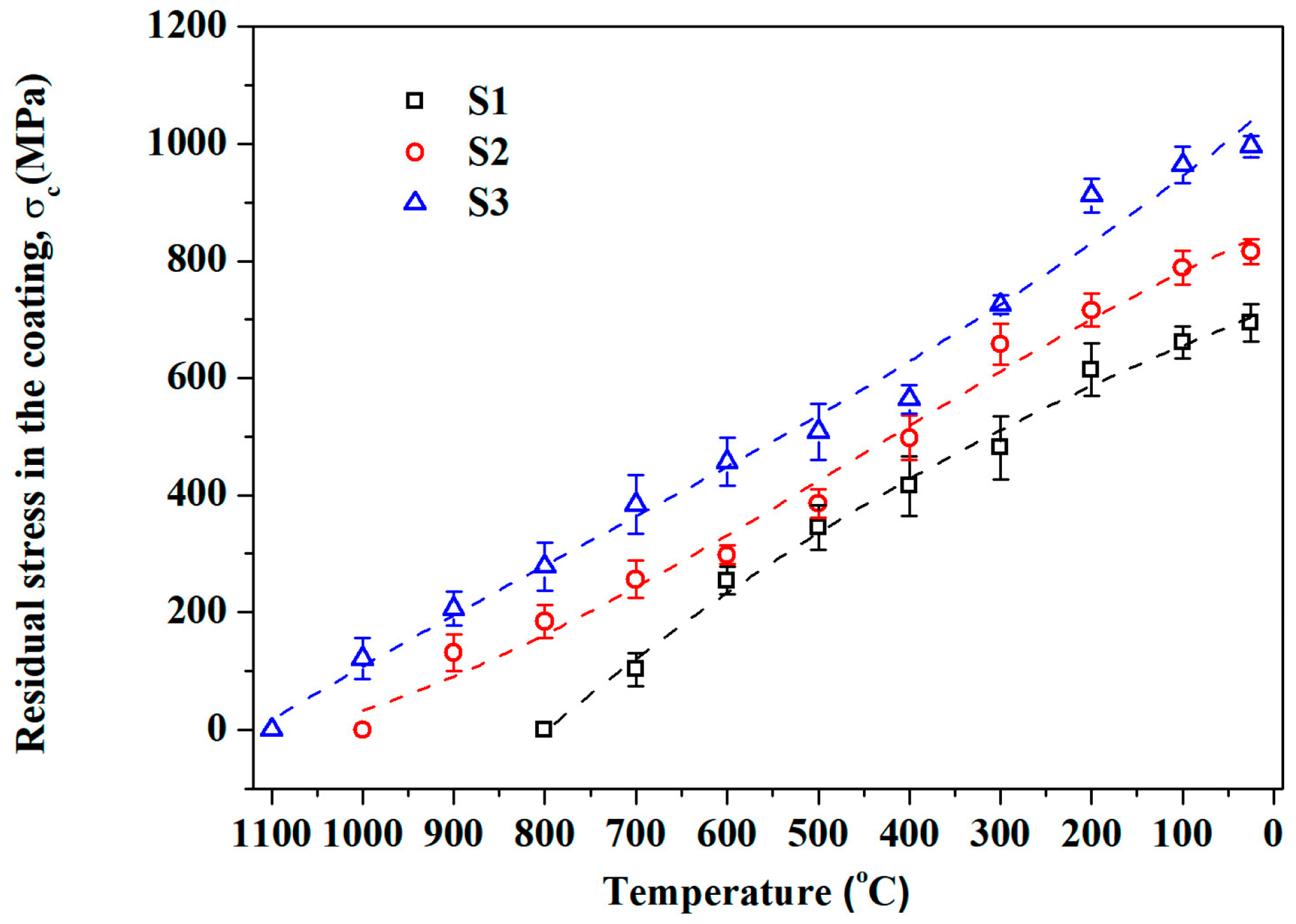 Materials 19 01063 g005