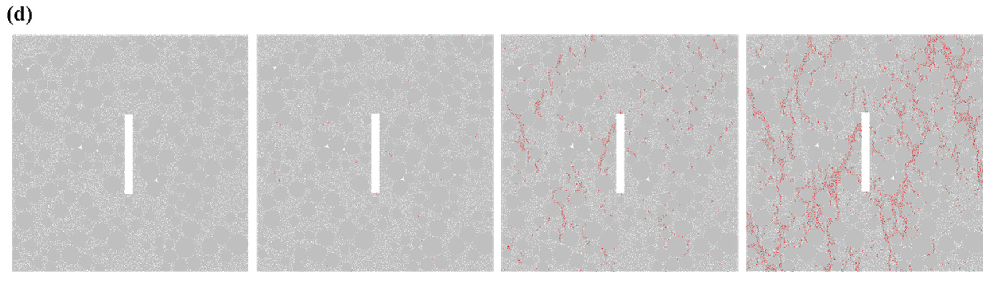 Materials 19 01071 g002b