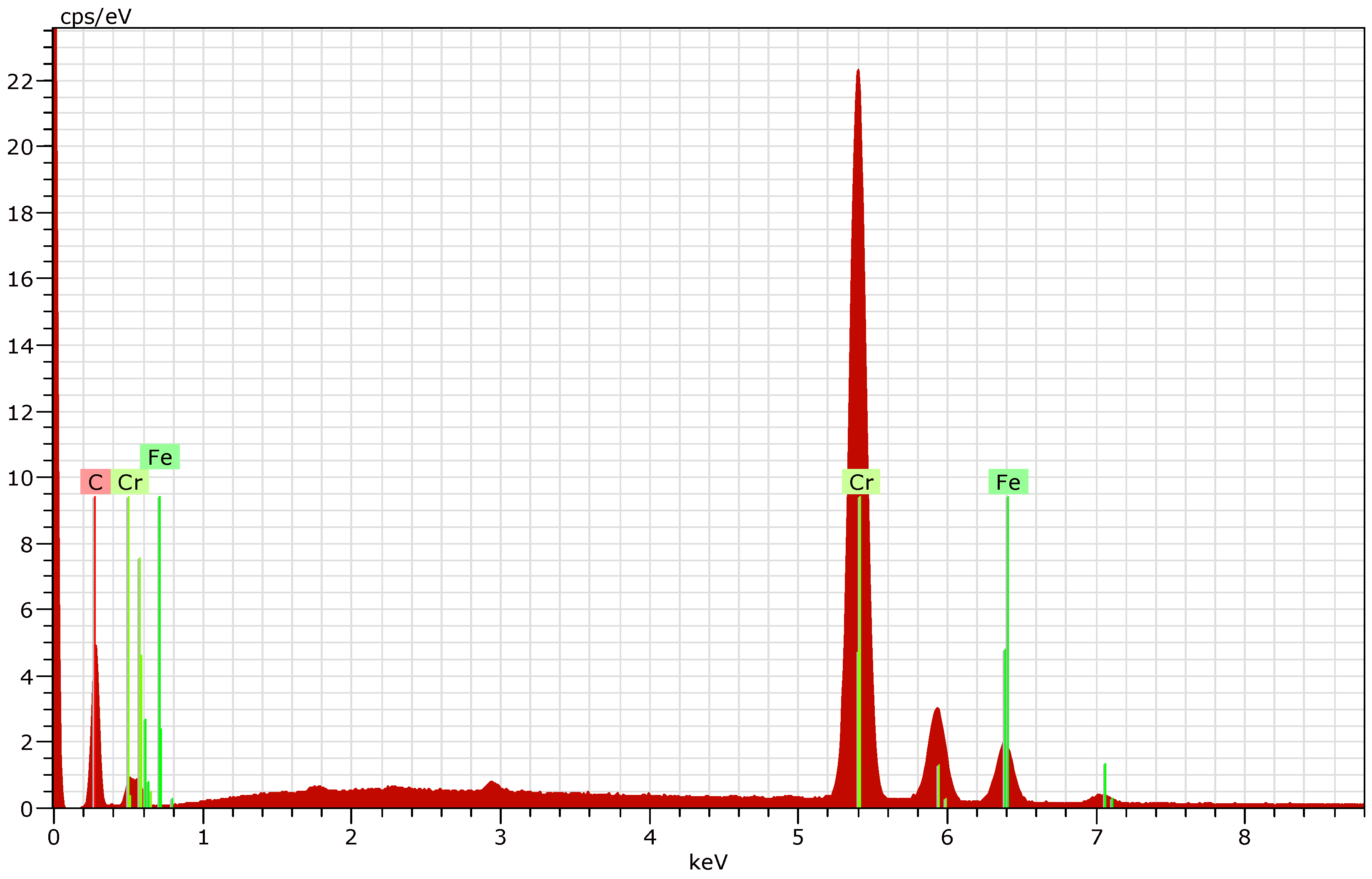 Materials 19 01073 g006 Materials 19 01073 g006