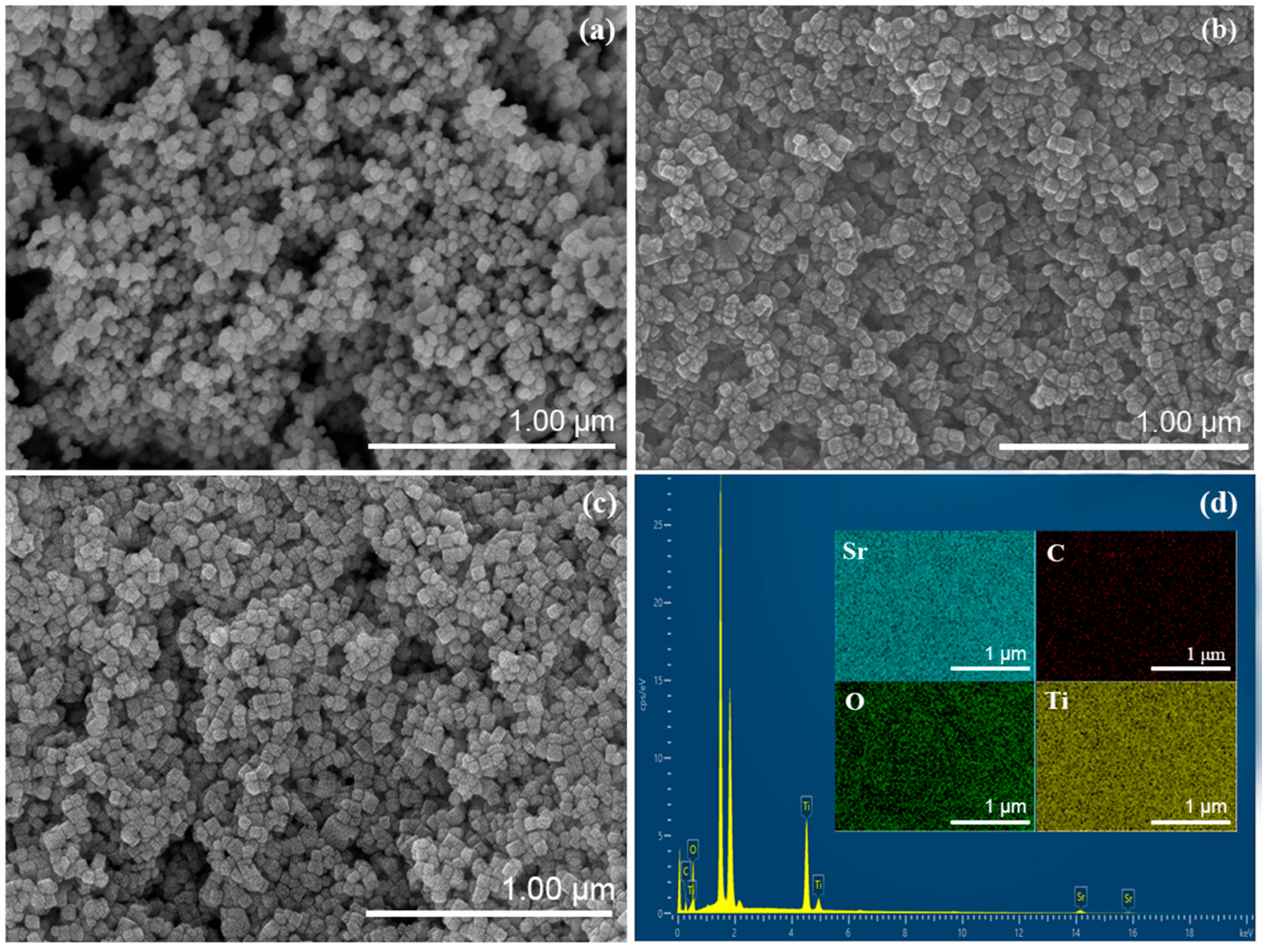 Materials 19 01075 g002