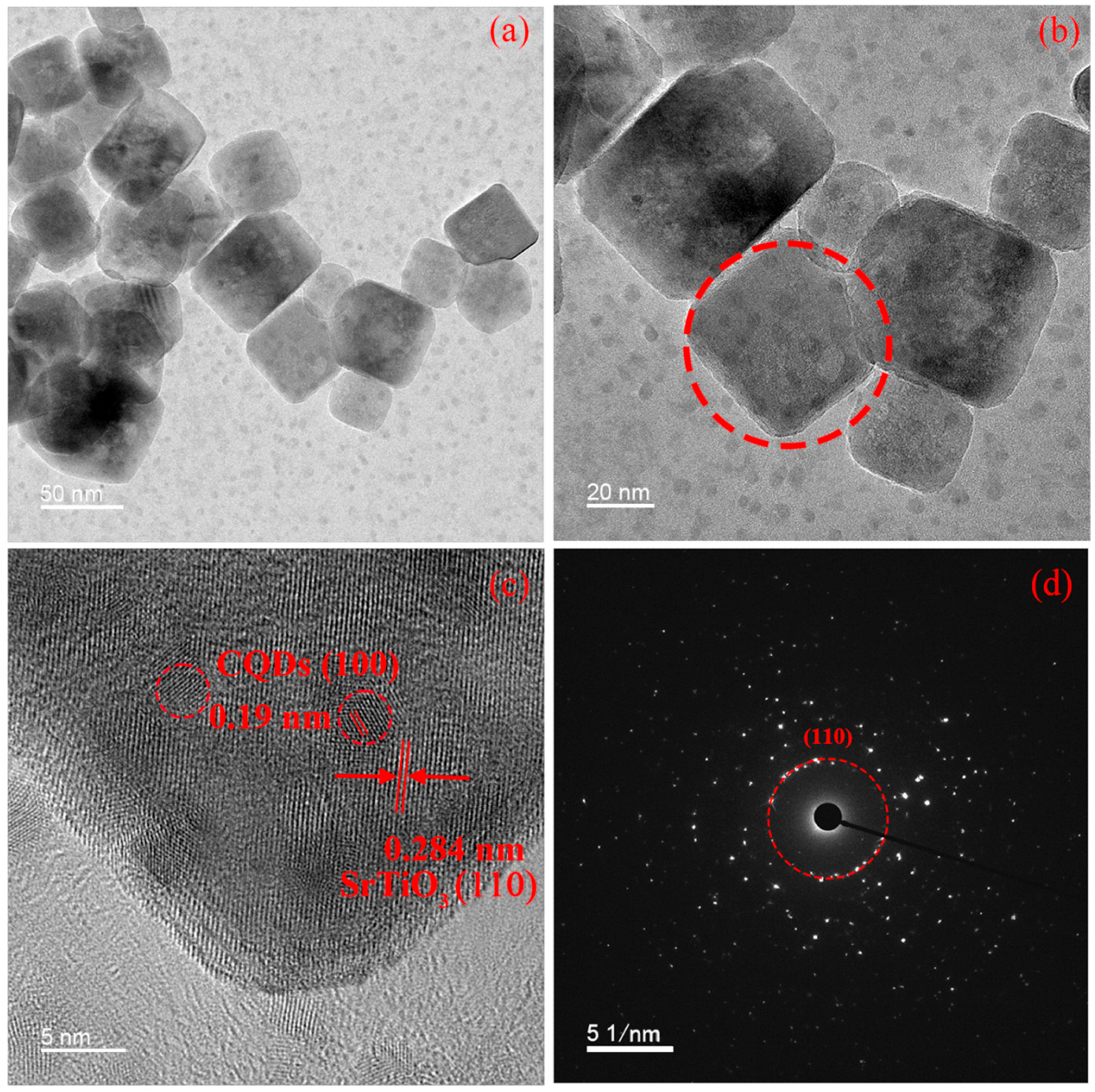 Materials 19 01075 g003