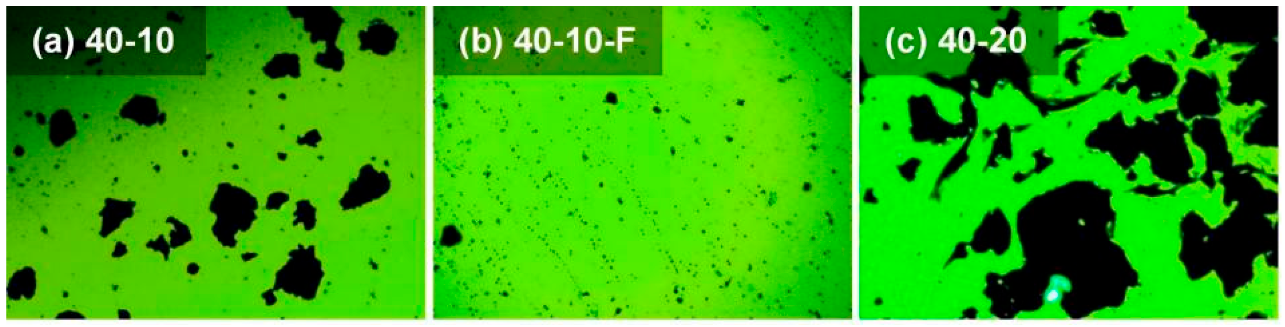 Materials 19 01085 g003 Materials 19 01085 g003