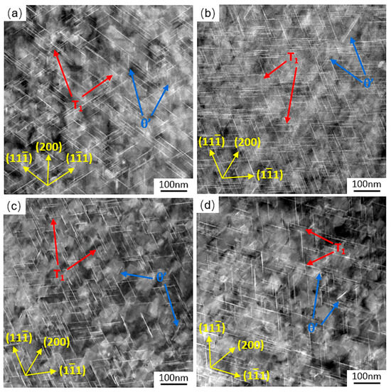 専用ページ② Effects of Minute-Scale Preaging Time on Formability of AA2195-T34