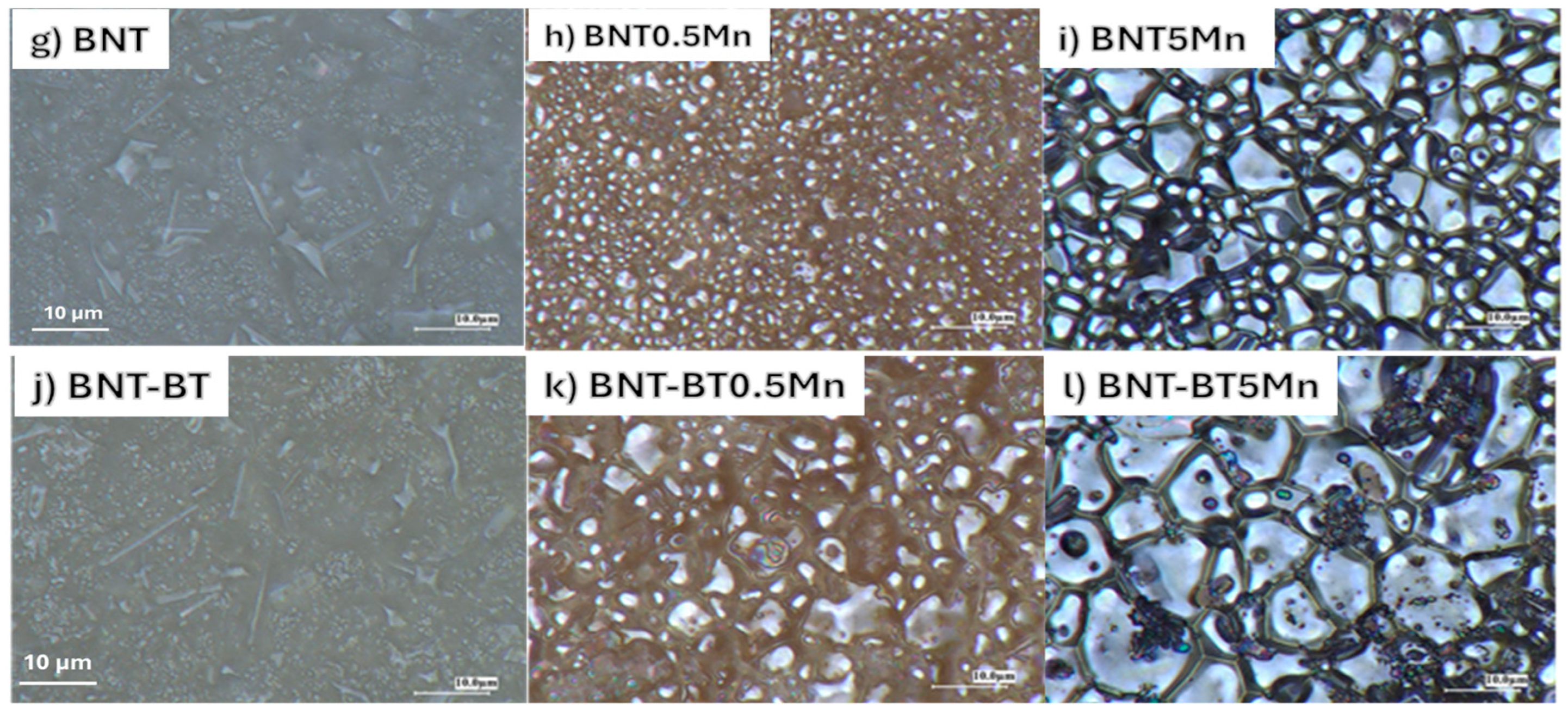 Materials 19 01092 g004b