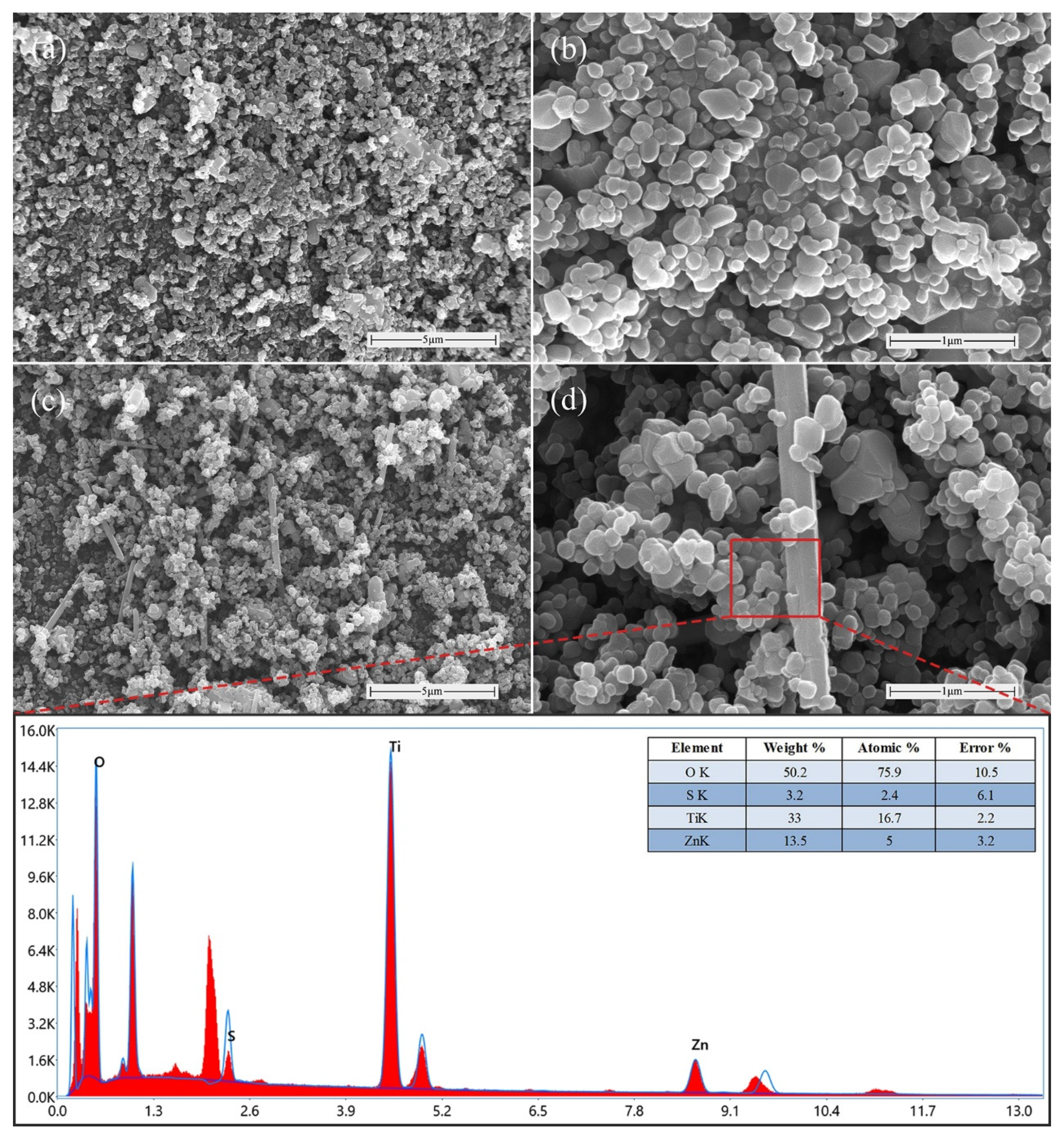 Materials 19 01094 g007 Materials 19 01094 g007