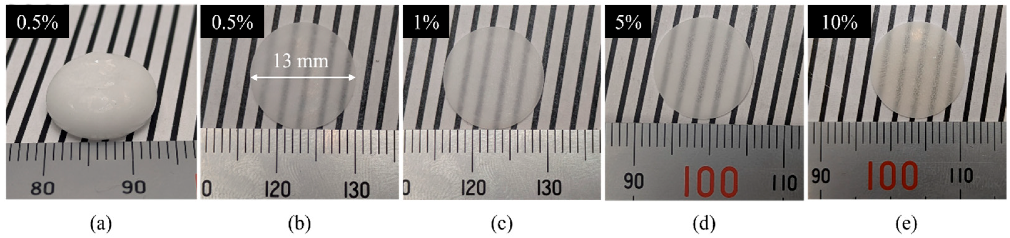 Materials 19 01102 g001
