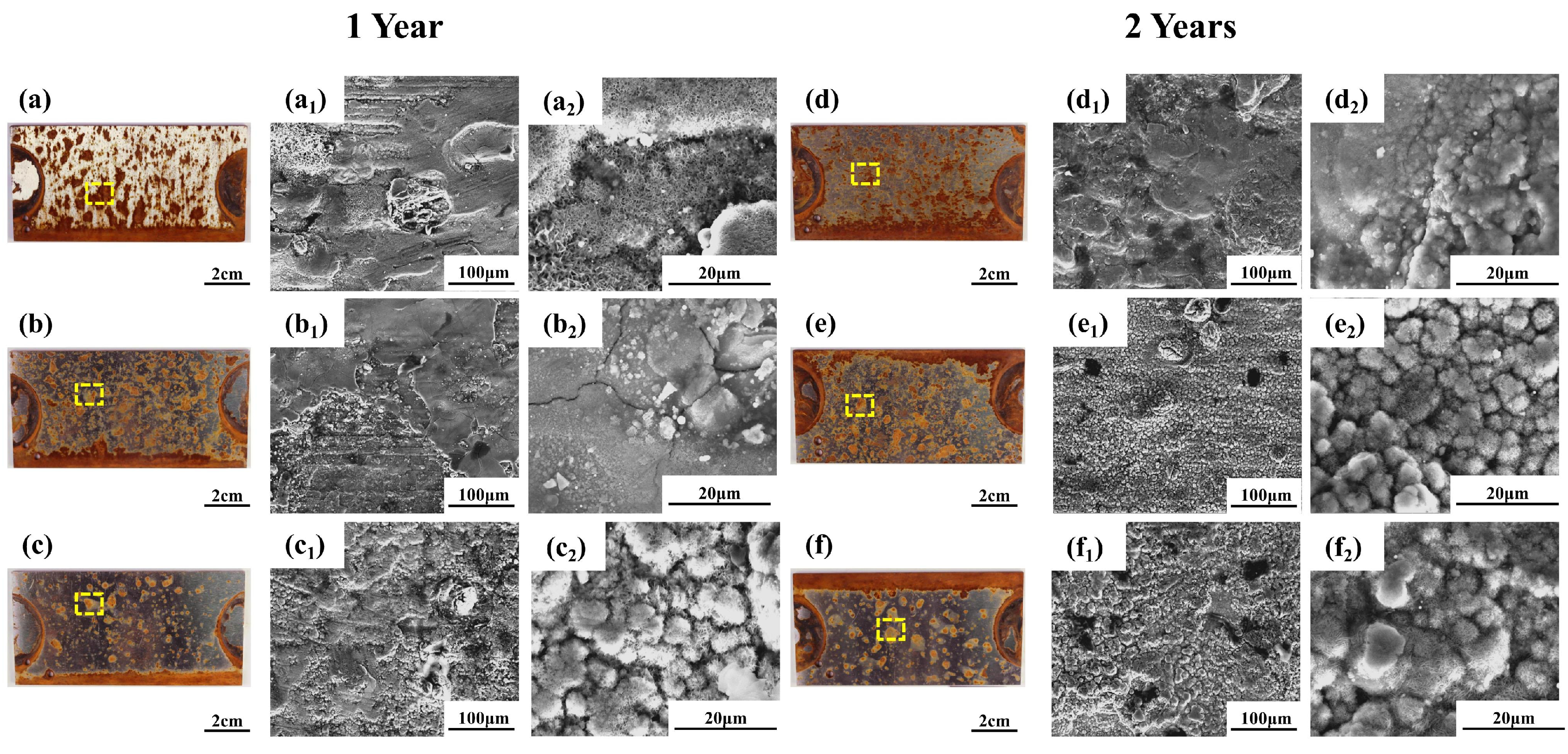 Materials 19 01142 g005 Materials 19 01142 g005