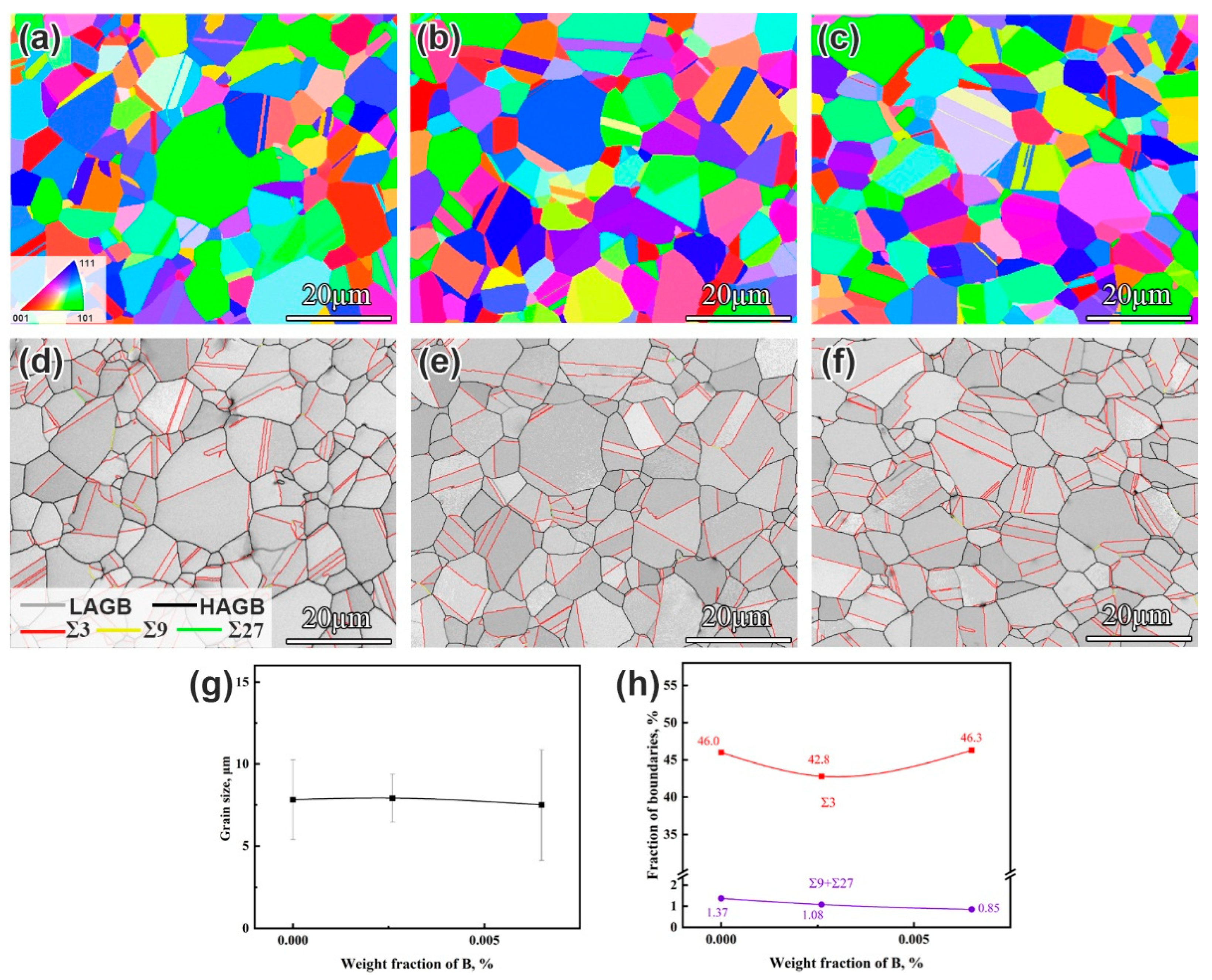 Materials 19 01152 g001