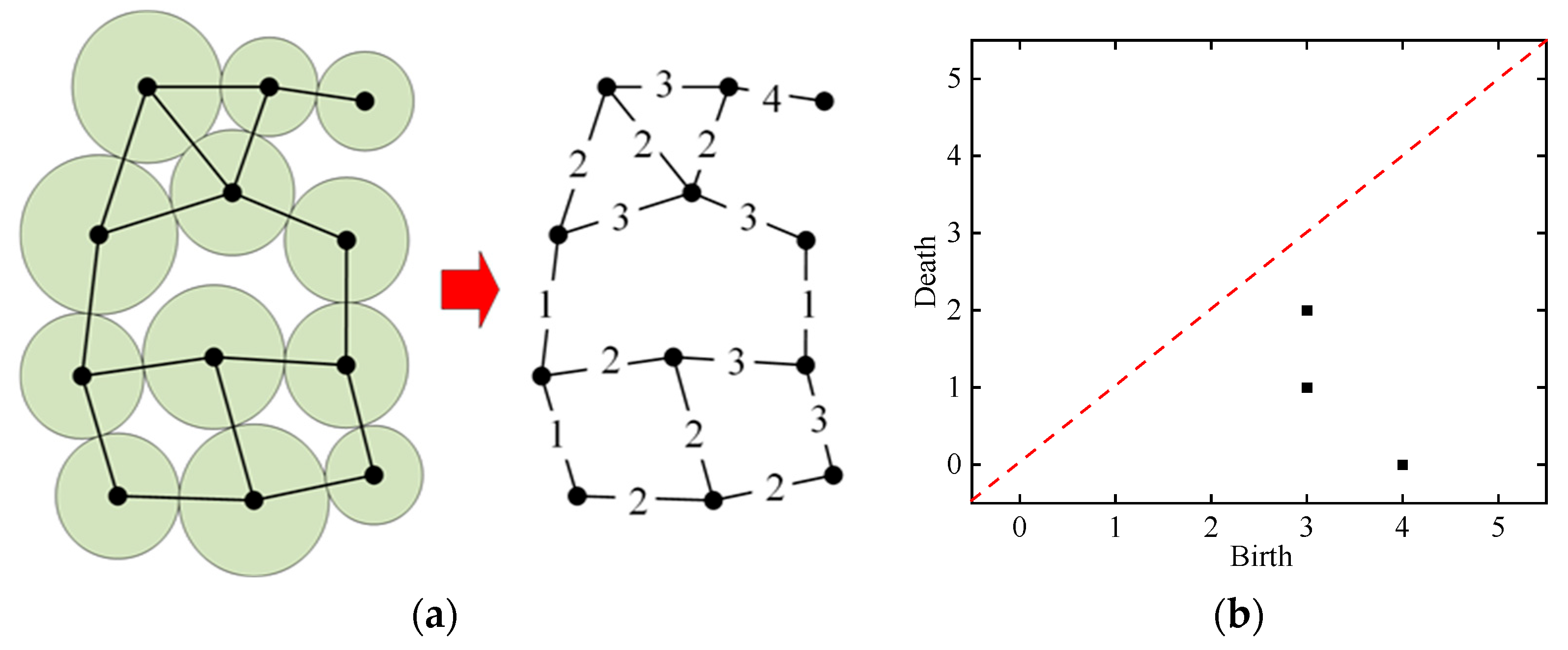Materials 19 01158 g005