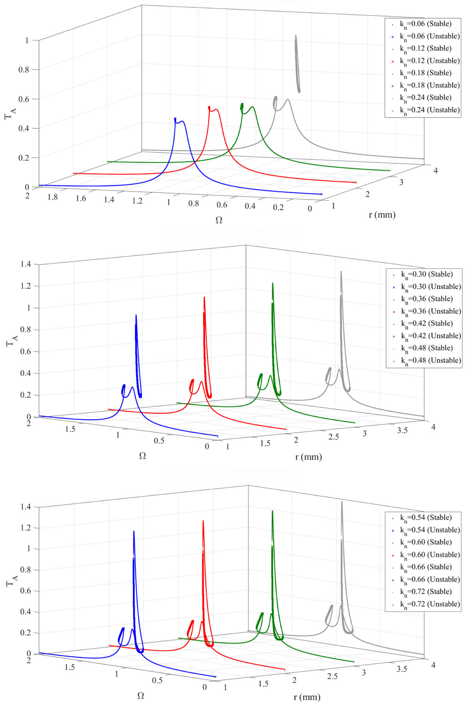 Materials 19 01176 g005