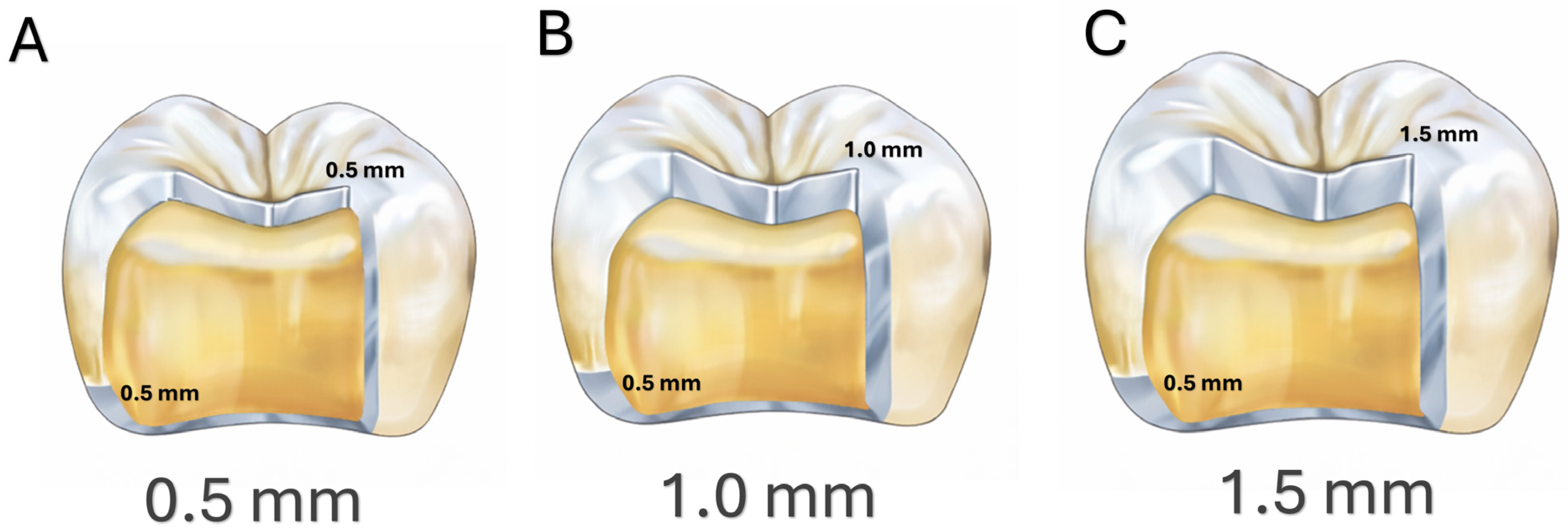 Materials 19 01180 g003