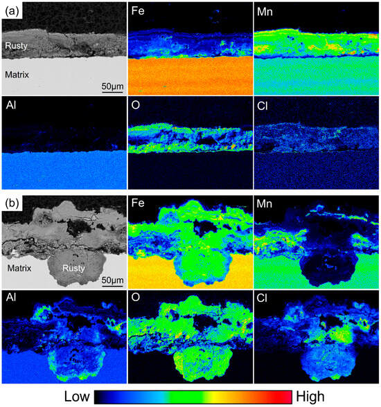 Effect of Si on Marine Corrosion Behavior of Austenite Low-Density