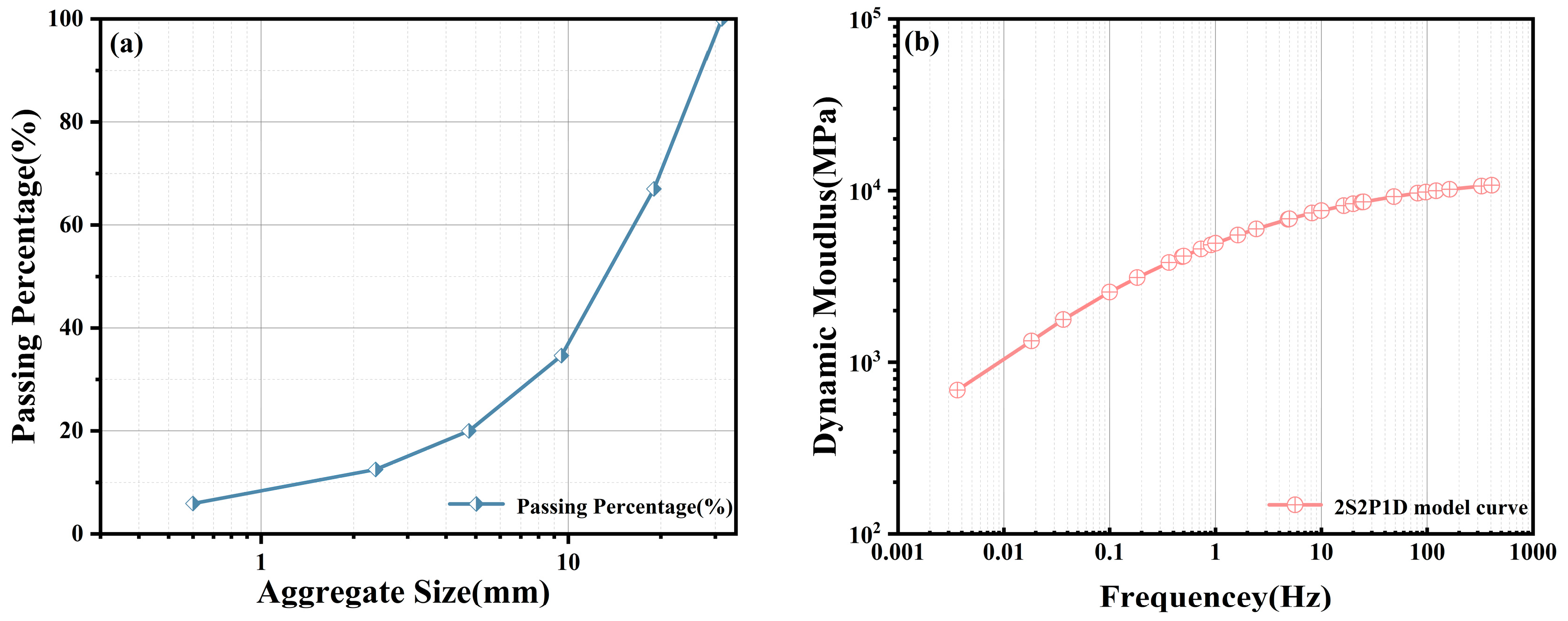 Materials 19 01194 g003