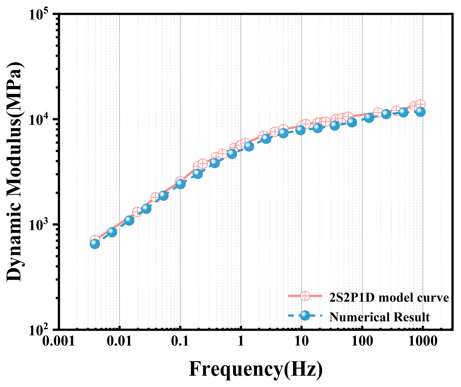 Materials 19 01194 g005