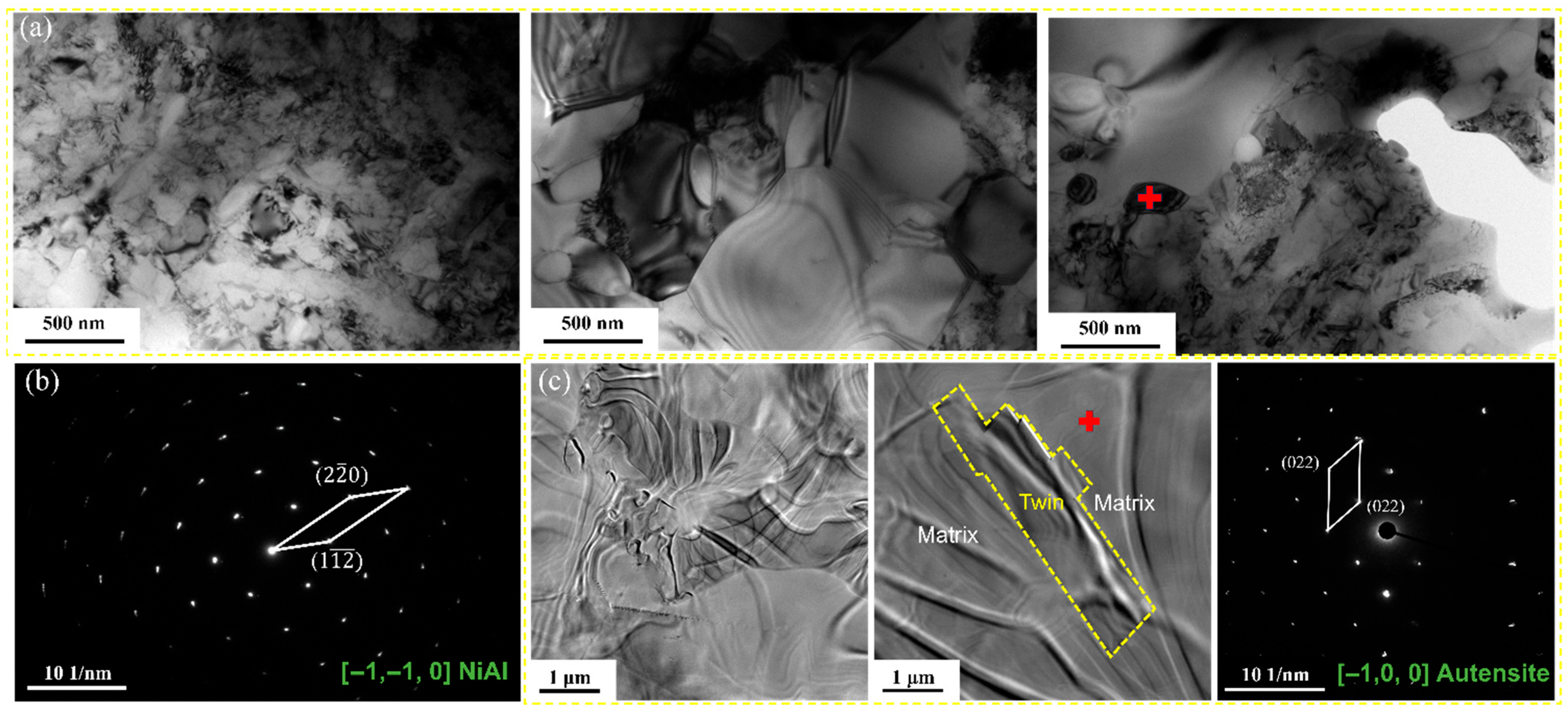 Materials 19 01206 g007