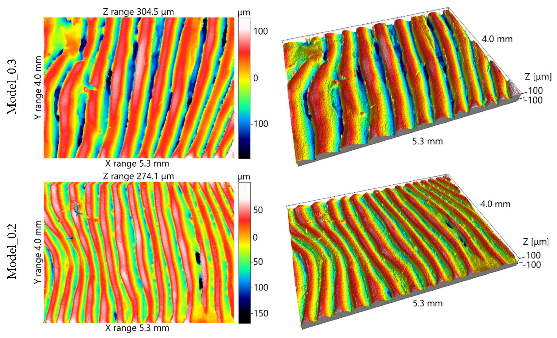 Materials 19 01208 g008a