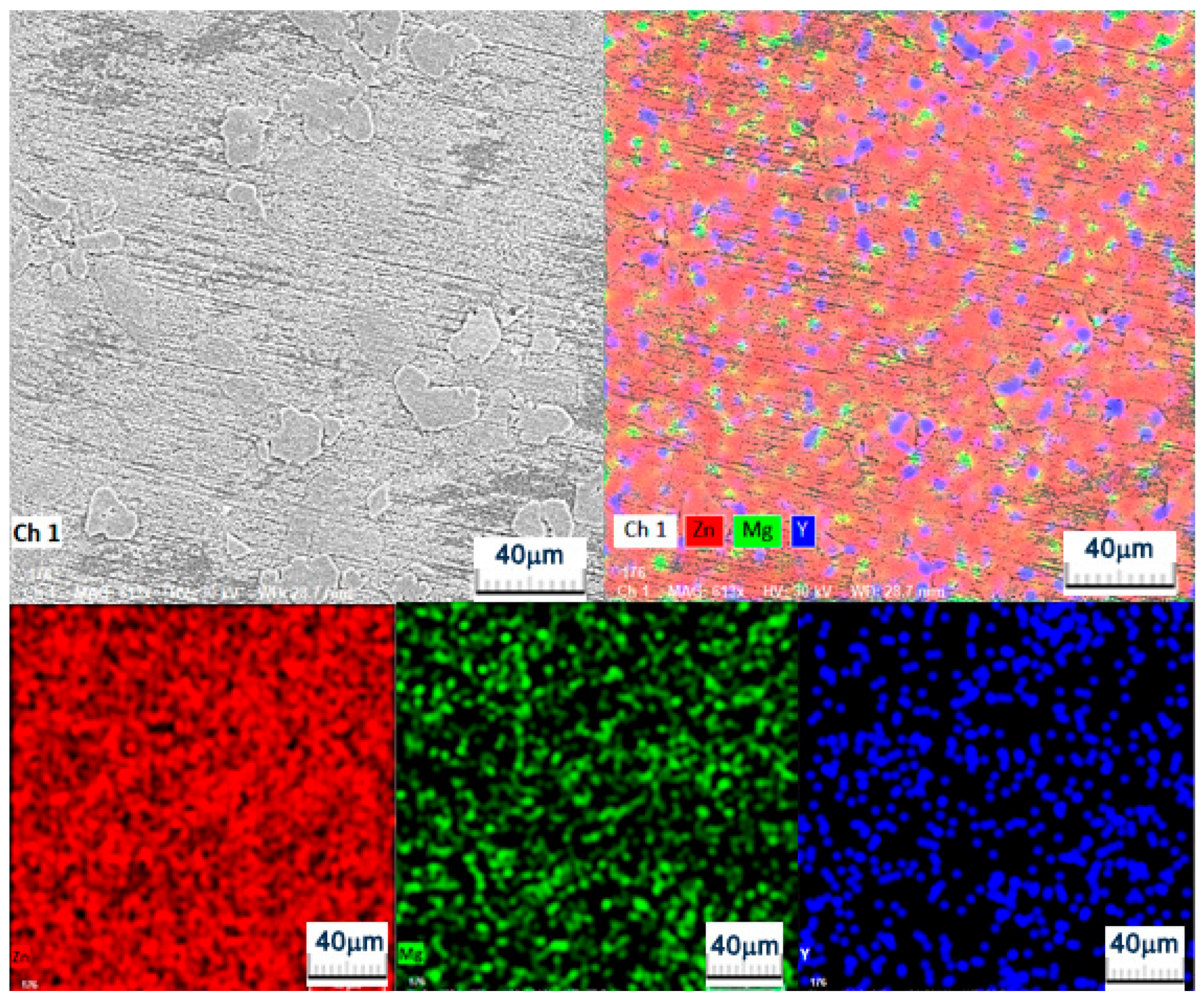 Materials 19 01211 g003