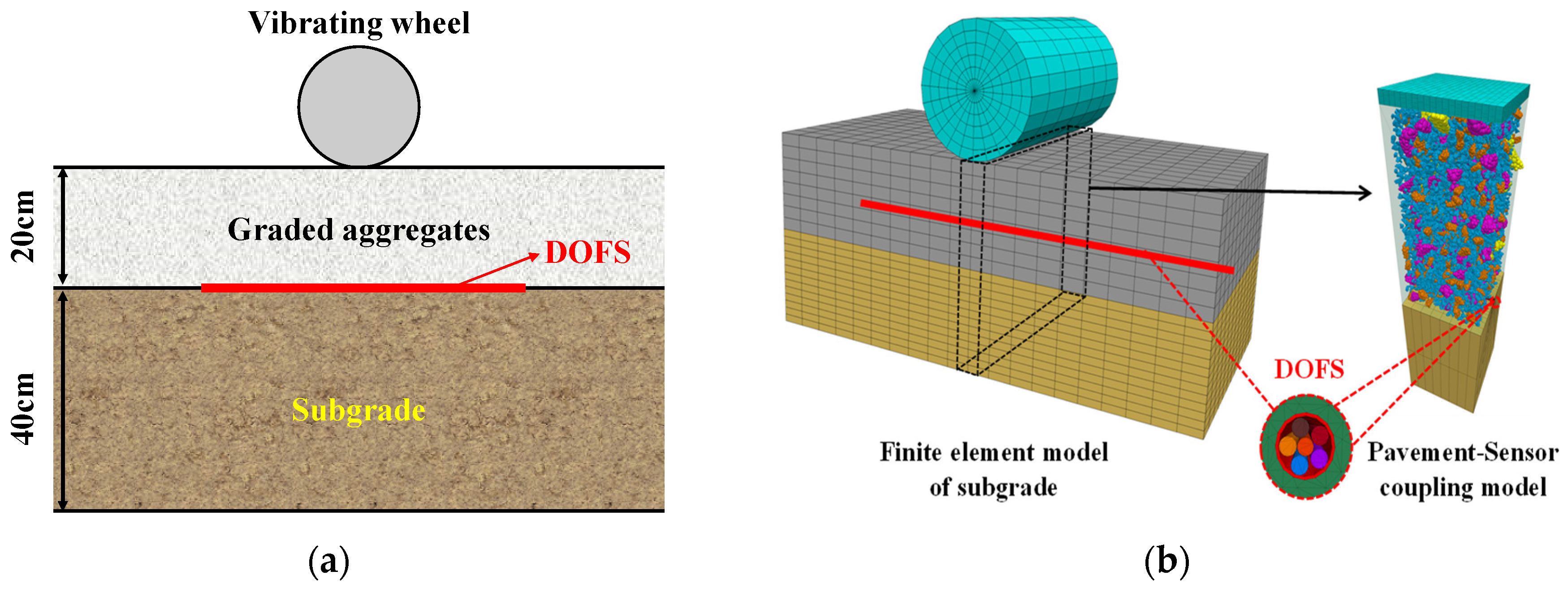 Materials 19 01221 g002
