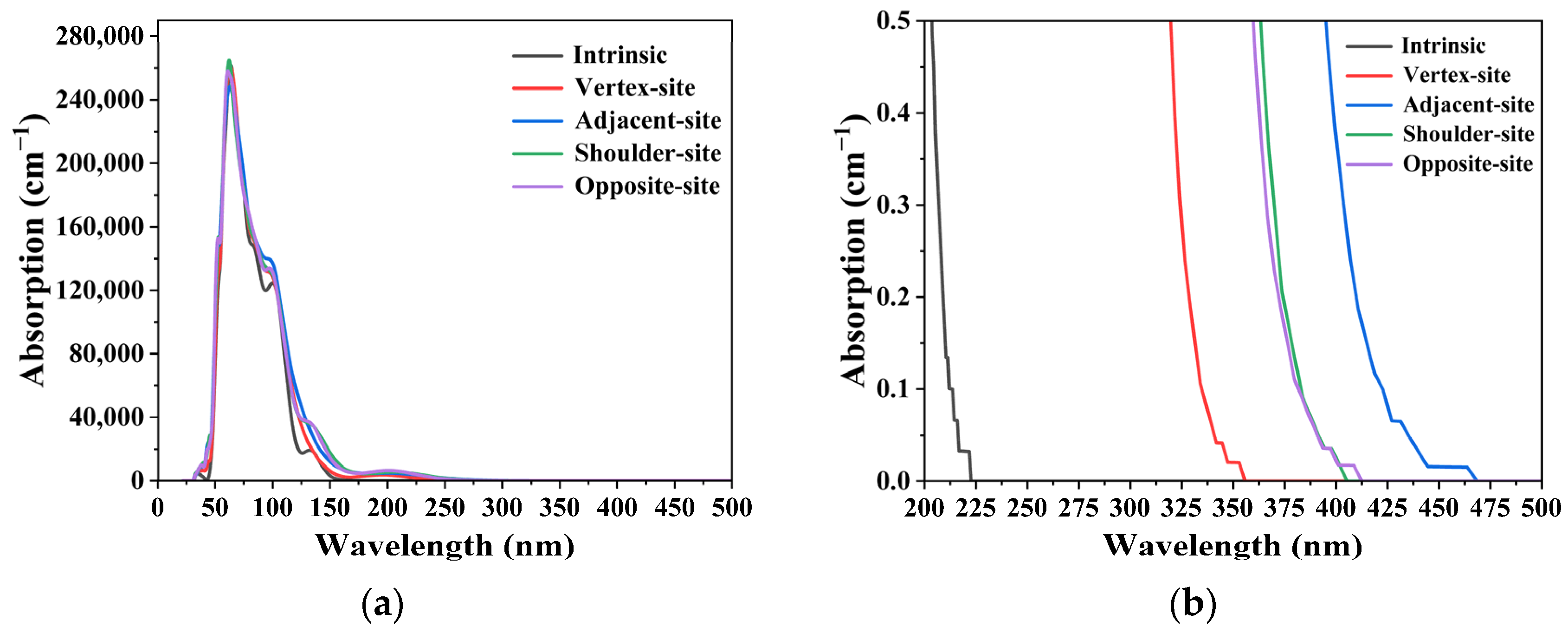 Materials 19 01225 g007