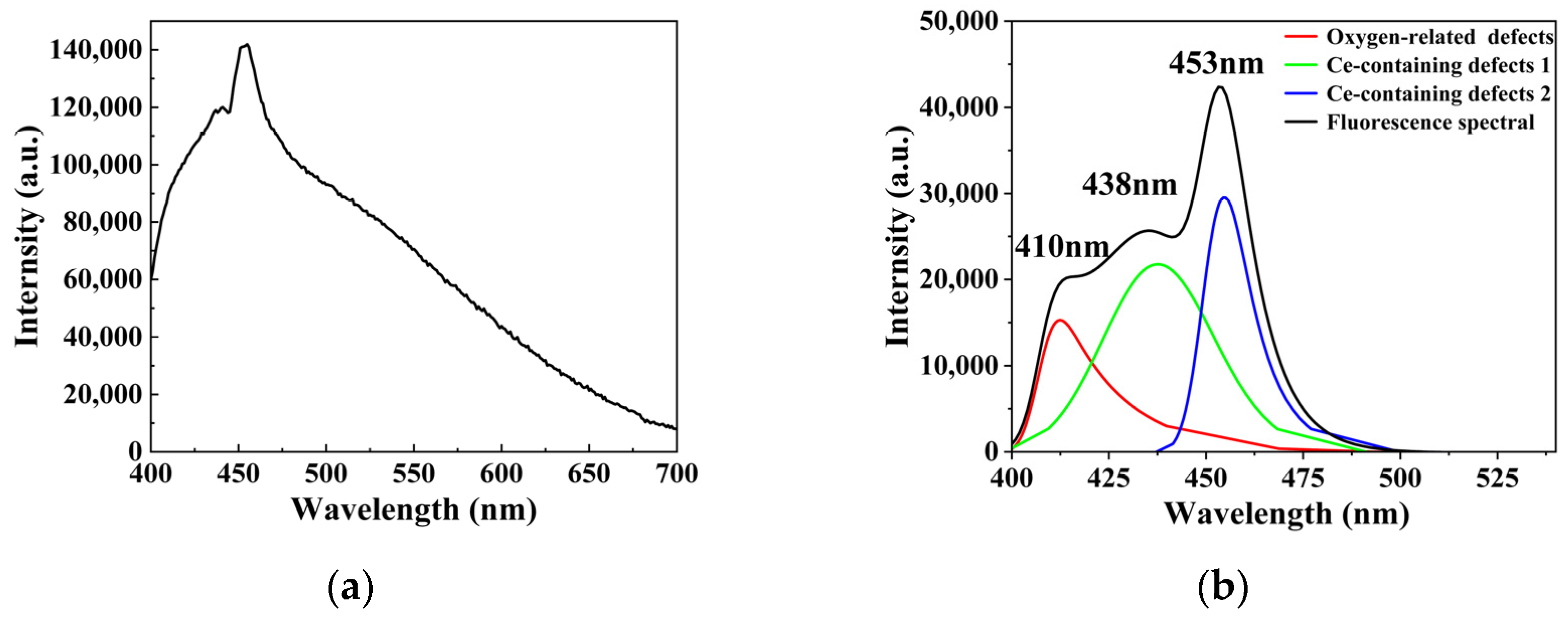 Materials 19 01225 g009