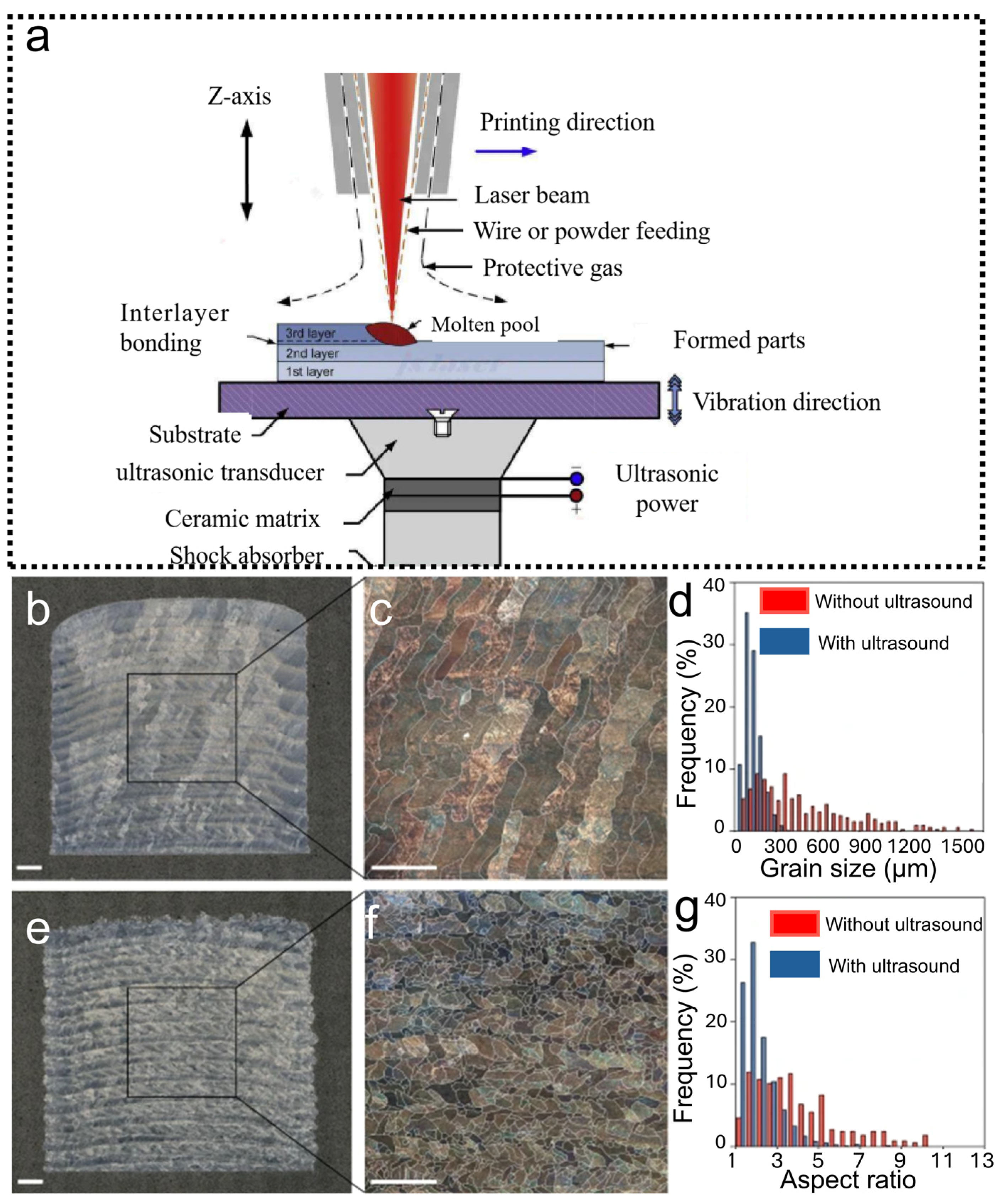 Materials 19 01227 g001