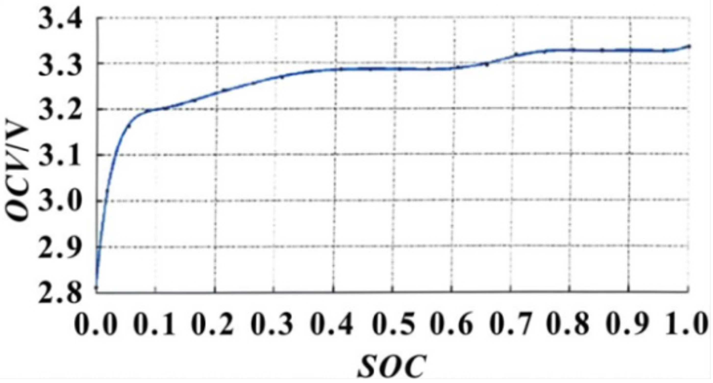 Materials 19 01267 g004
