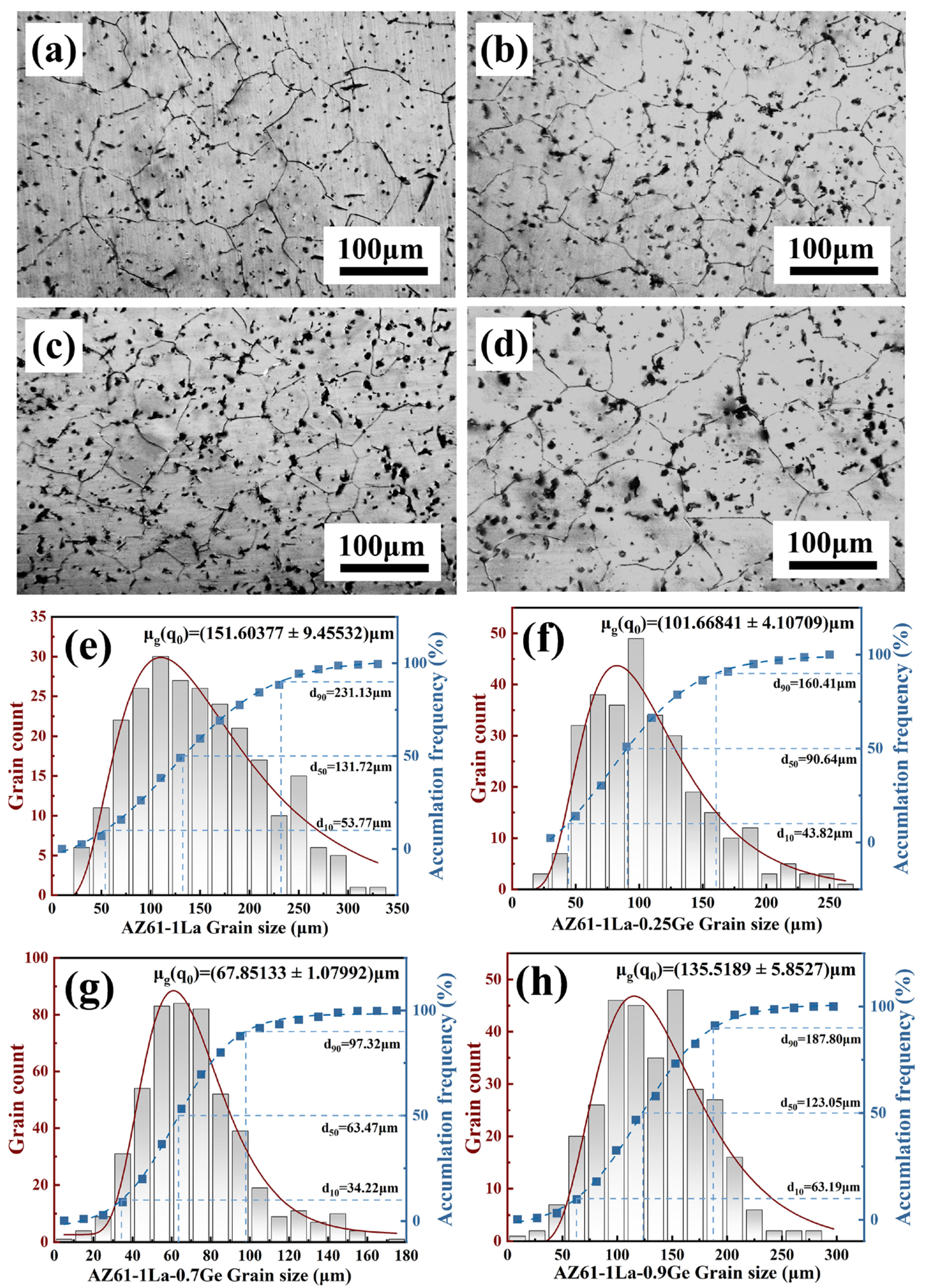 Materials 19 01305 g004 Materials 19 01305 g004