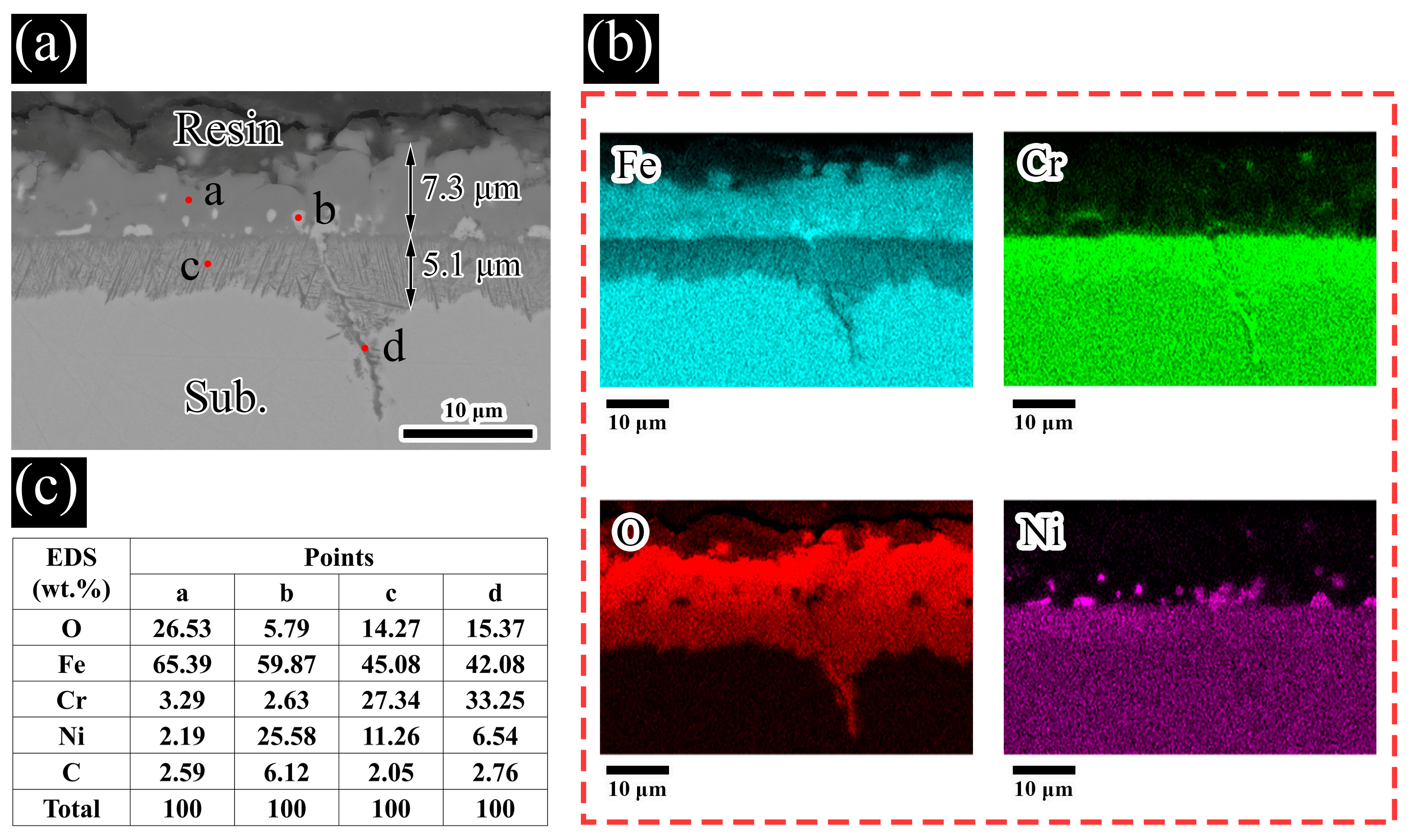 Materials 19 01312 g006