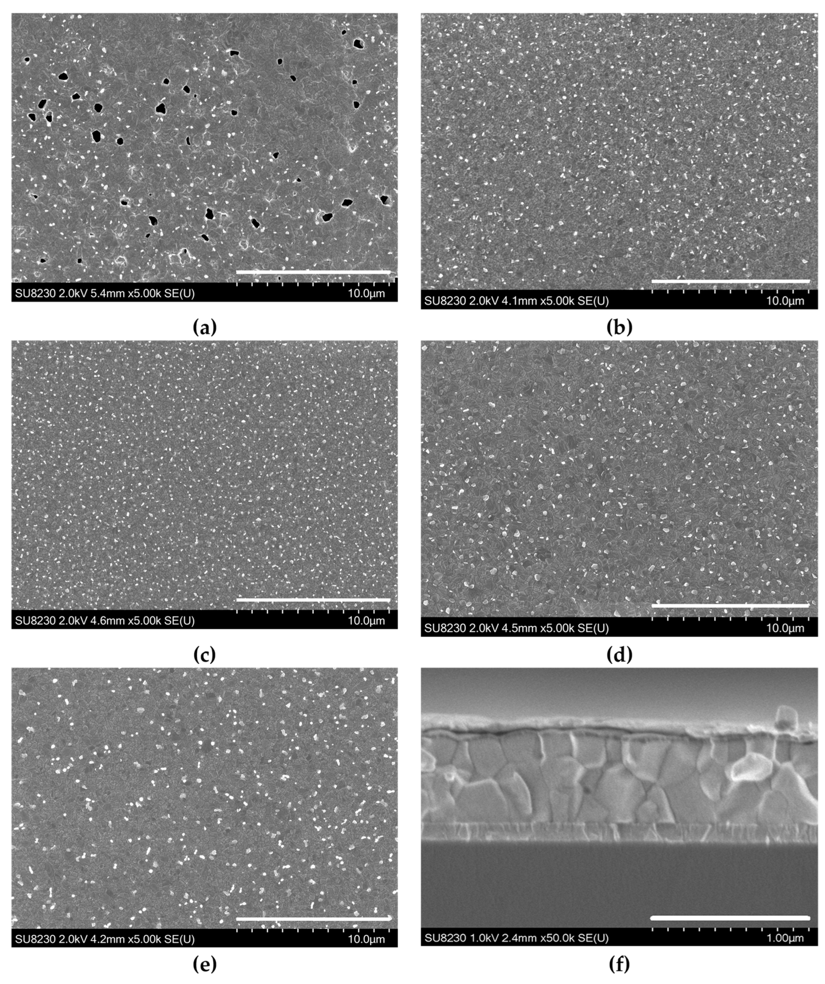 Materials 19 01315 g002 Materials 19 01315 g002