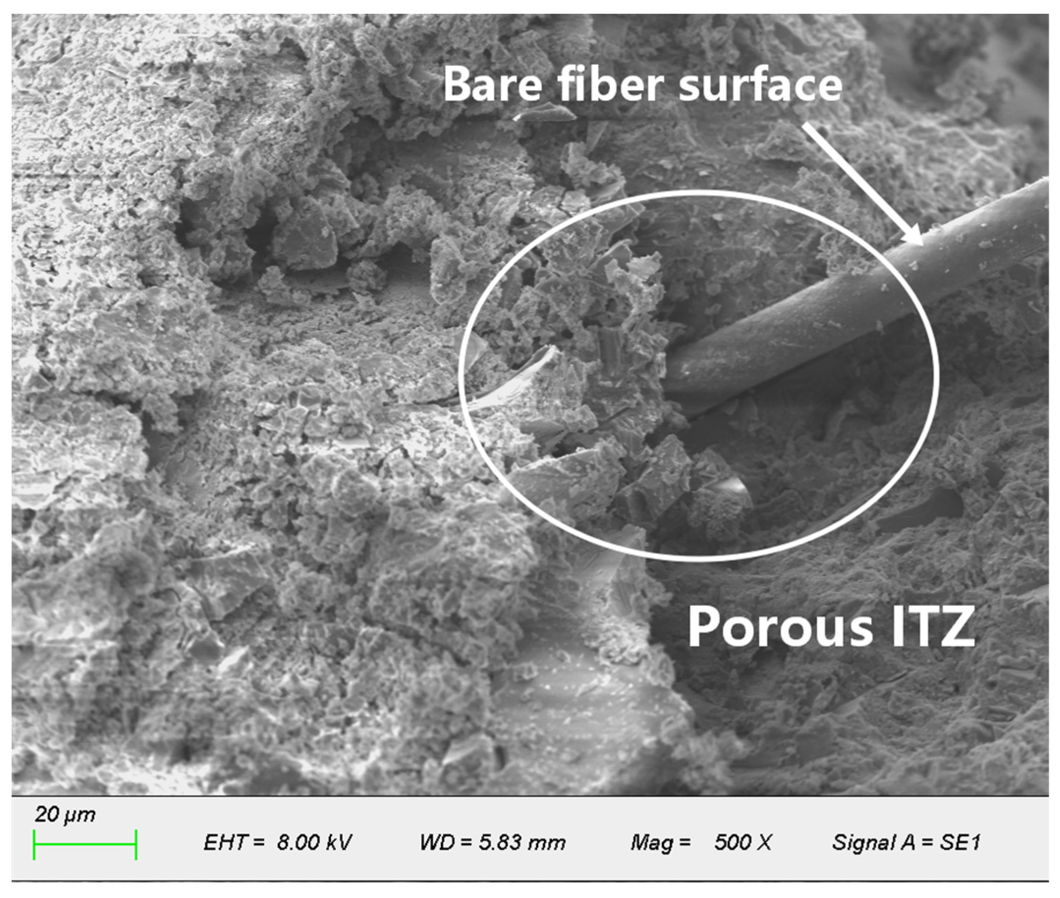 Materials 19 01333 g010
