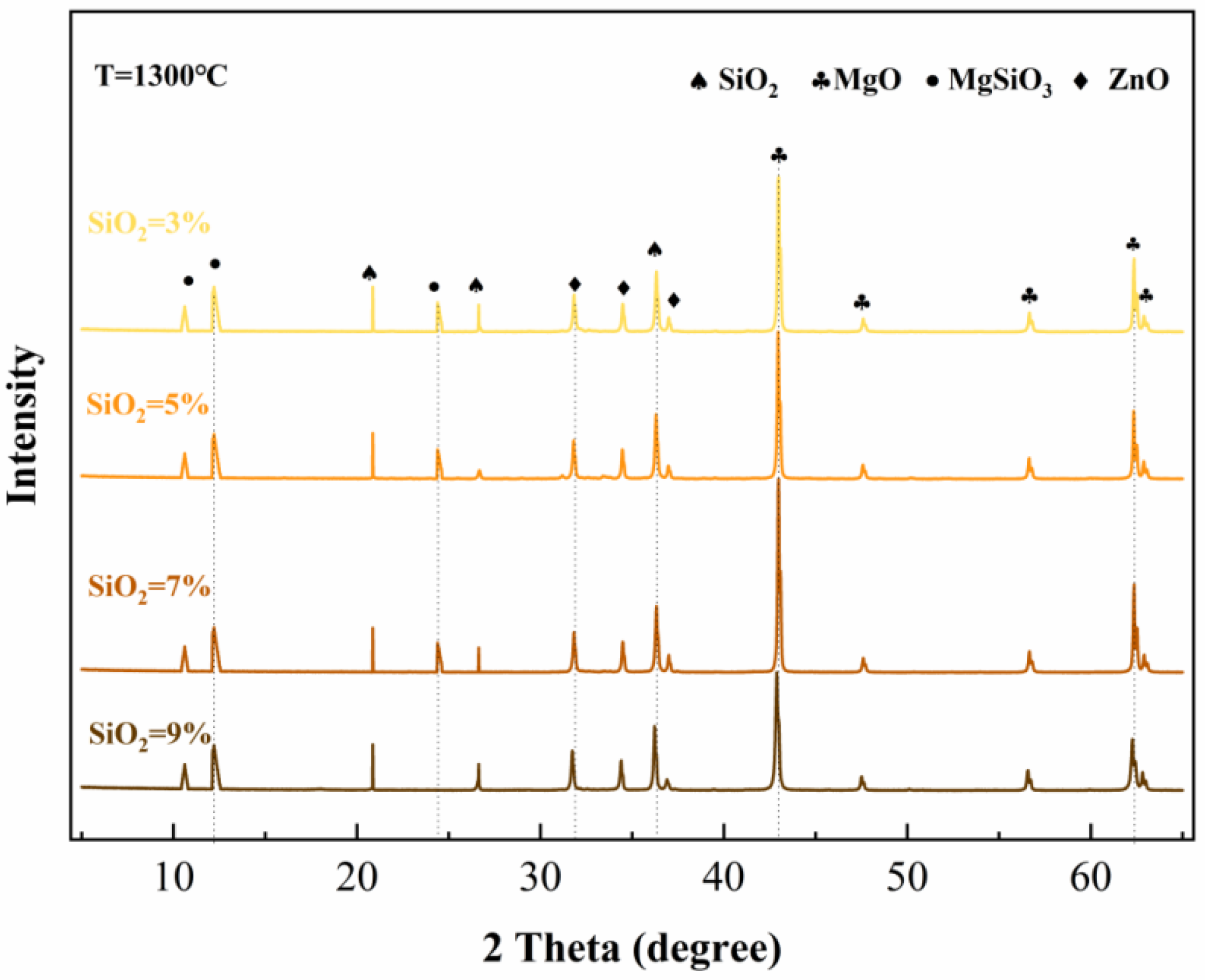 Materials 19 01334 g001
