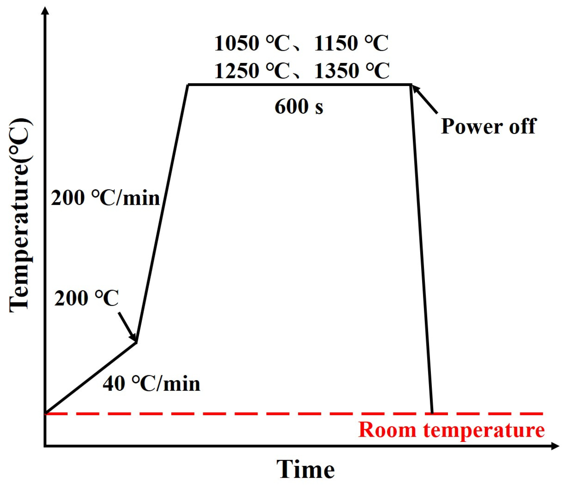 Materials 19 01343 g001 Materials 19 01343 g001