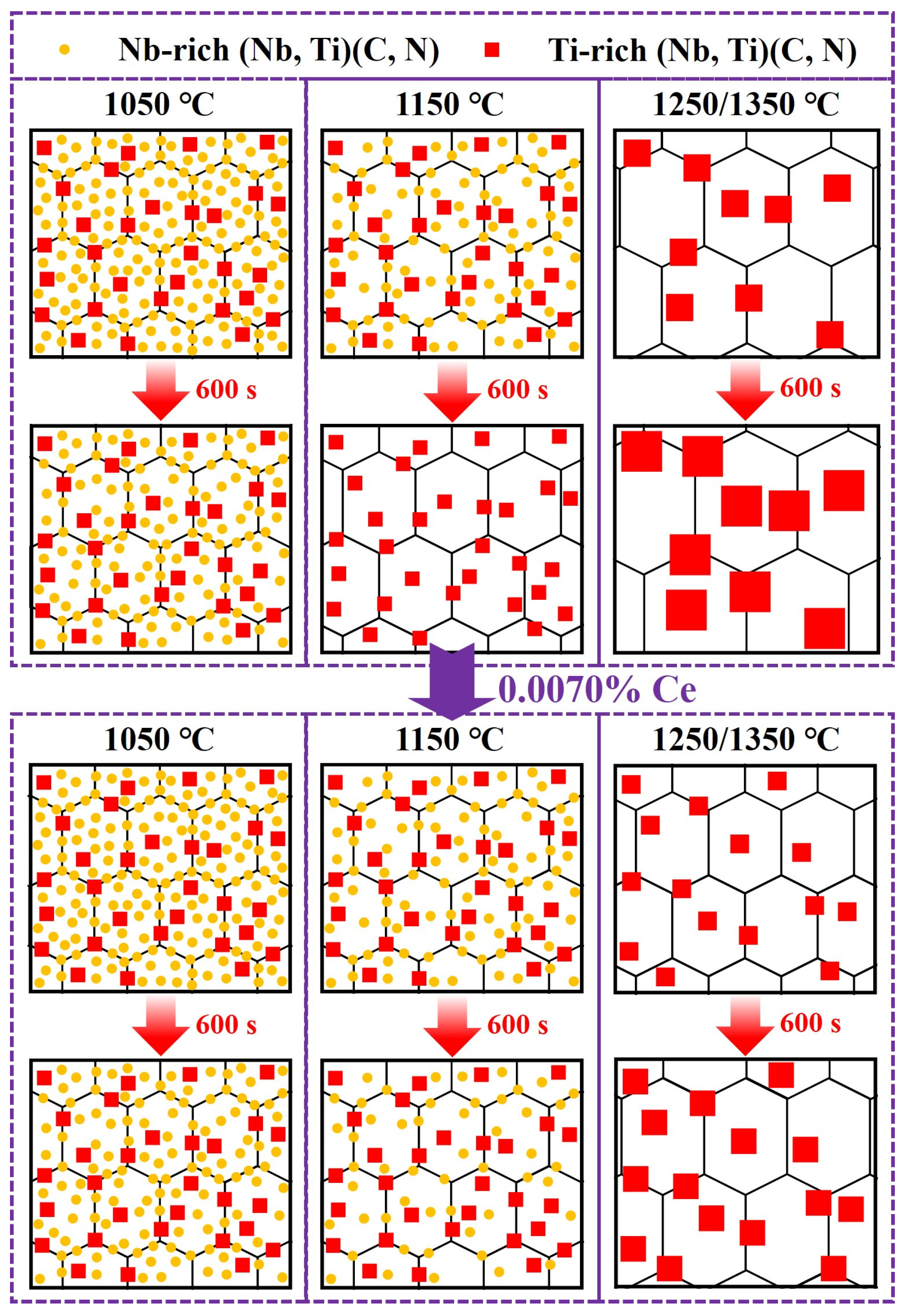 Materials 19 01343 g019 Materials 19 01343 g019
