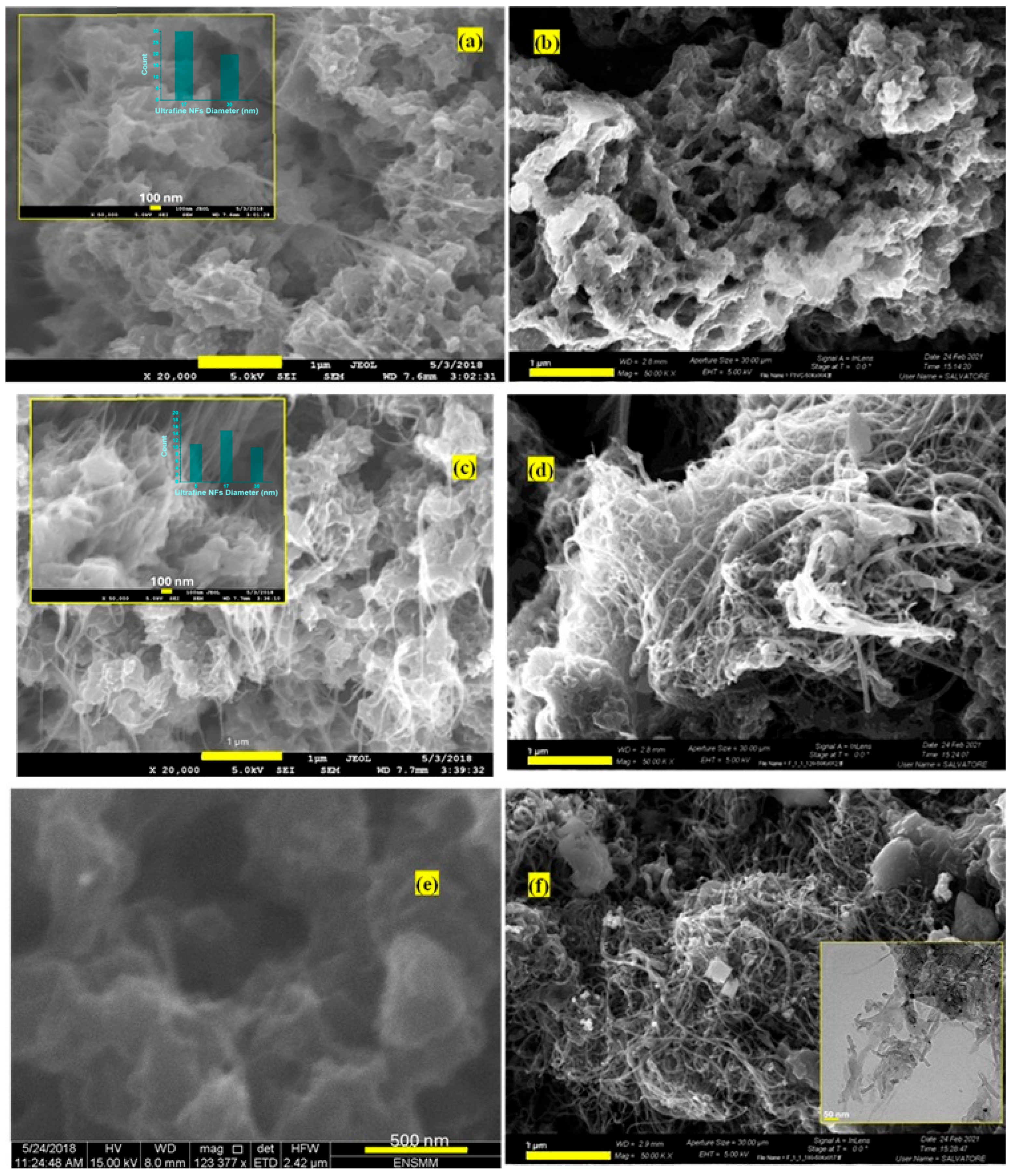 Materials 19 01356 g005