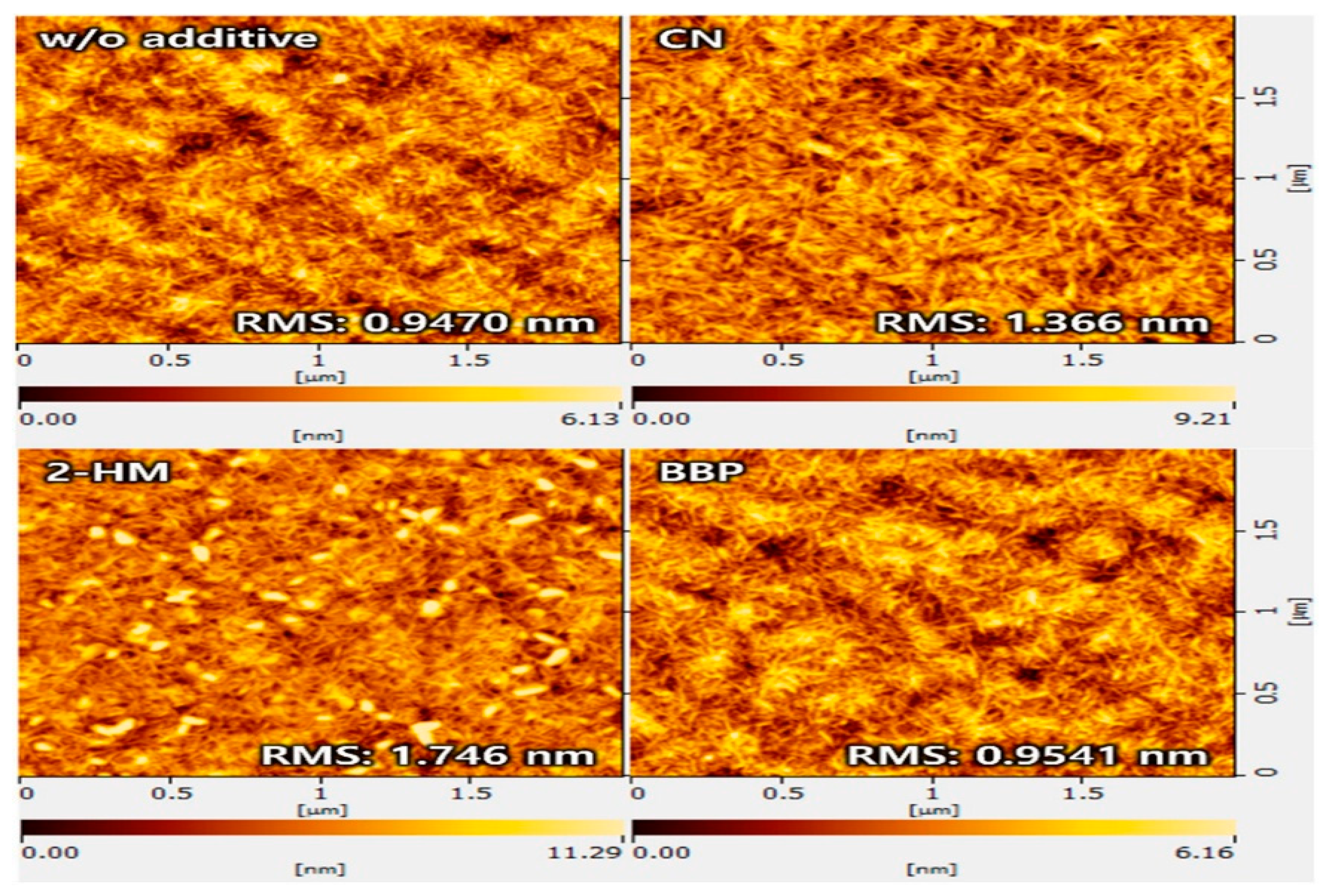Materials 19 01387 g004