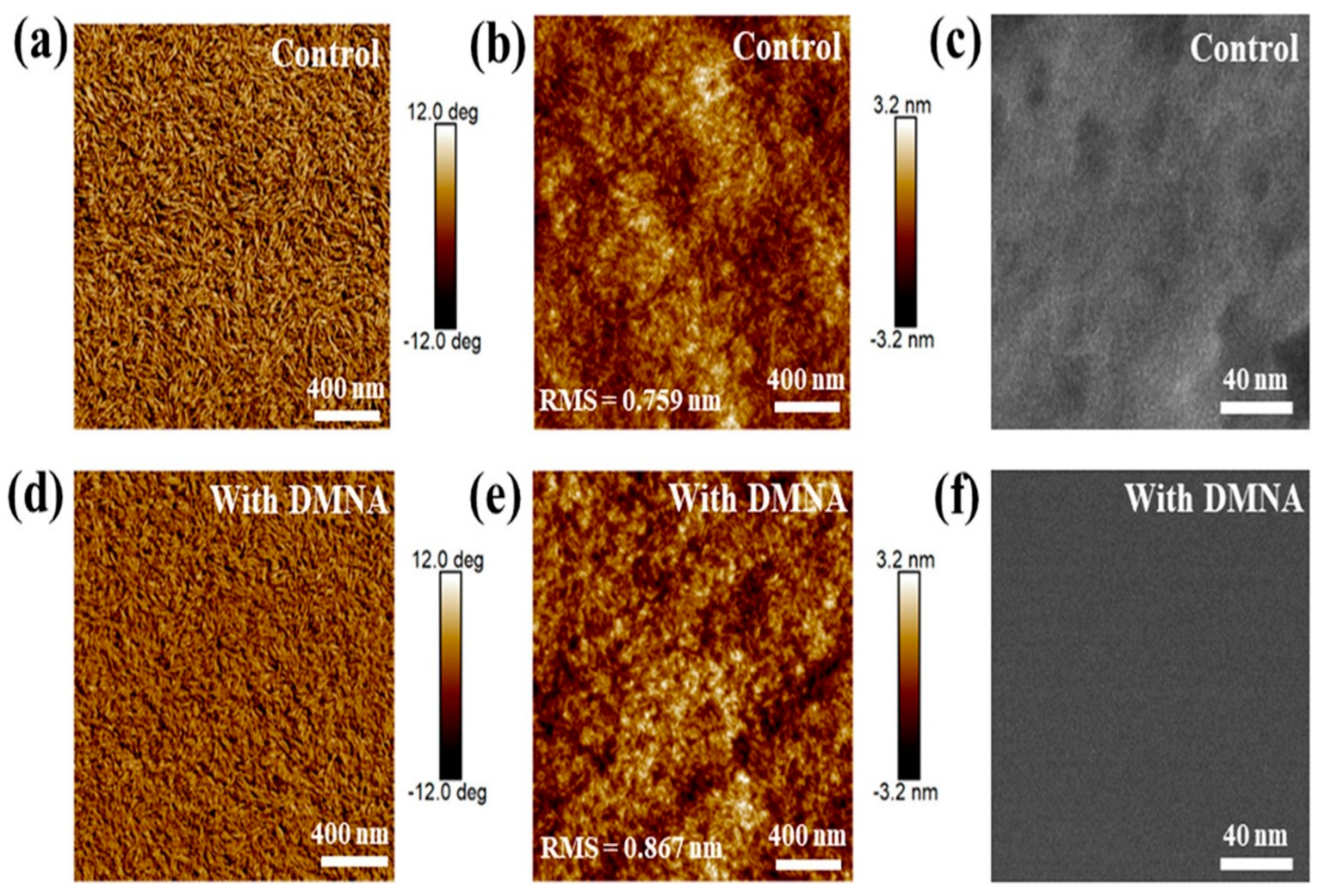 Materials 19 01387 g006