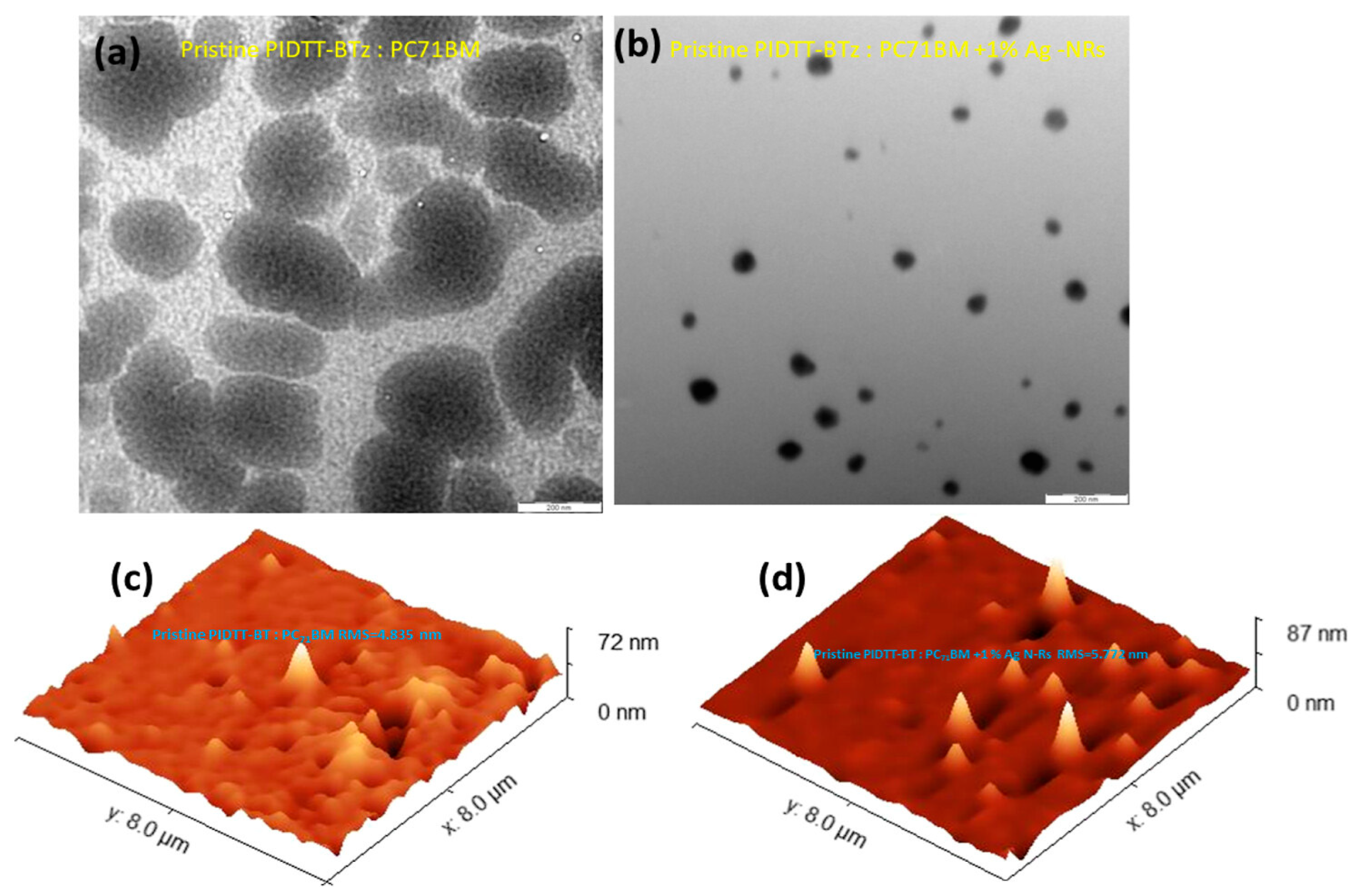 Materials 19 01387 g008