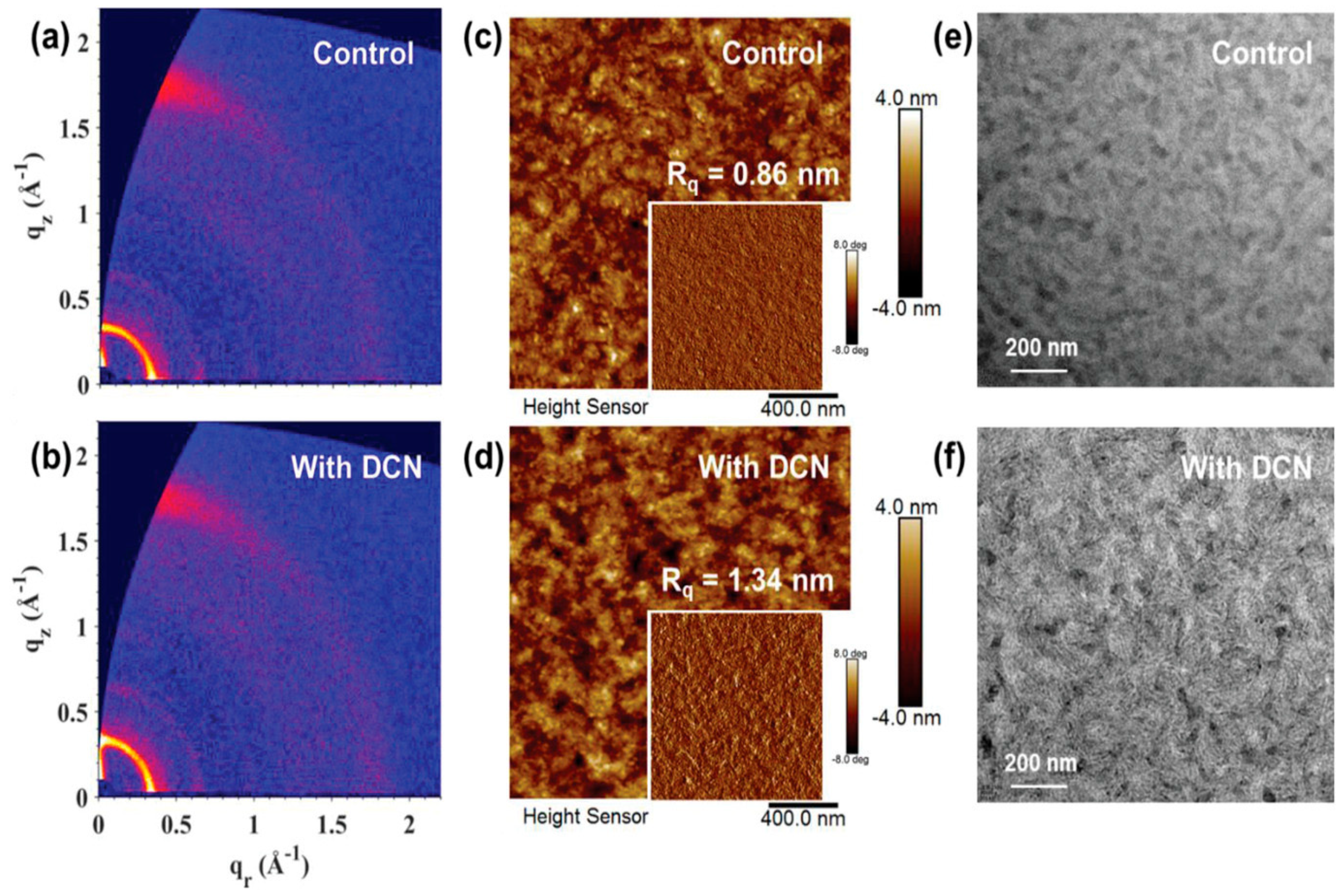 Materials 19 01387 g010