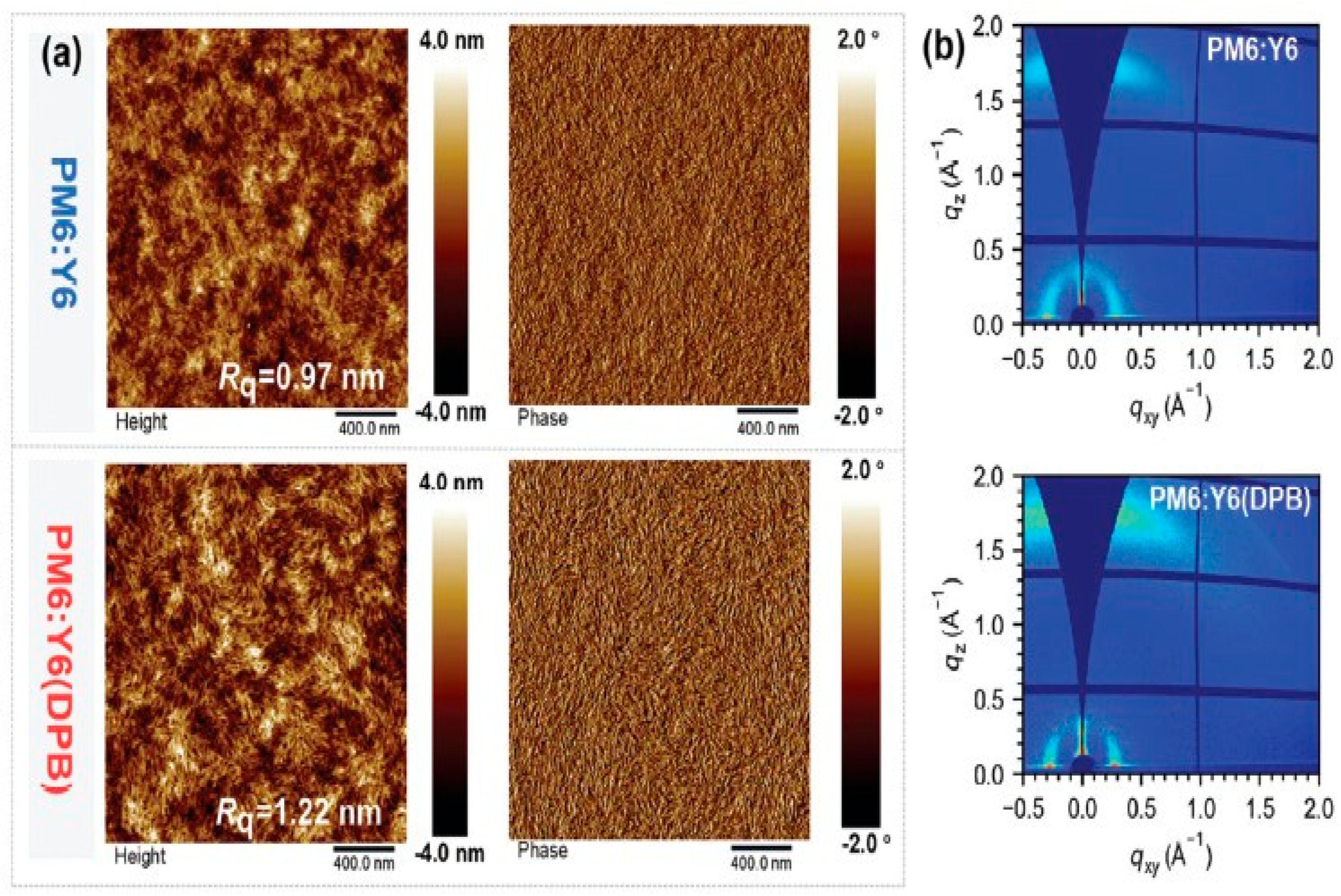 Materials 19 01387 g012