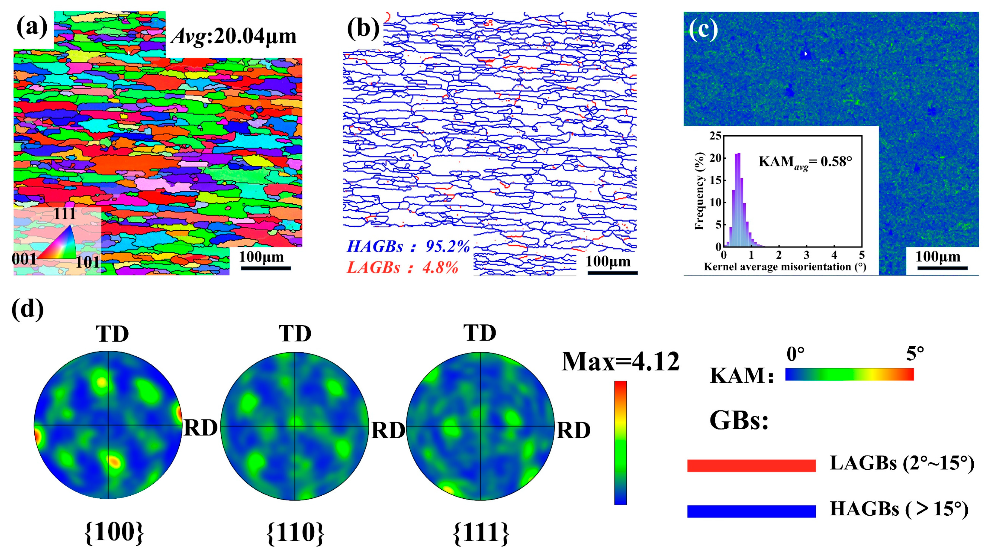 Materials 19 01412 g002