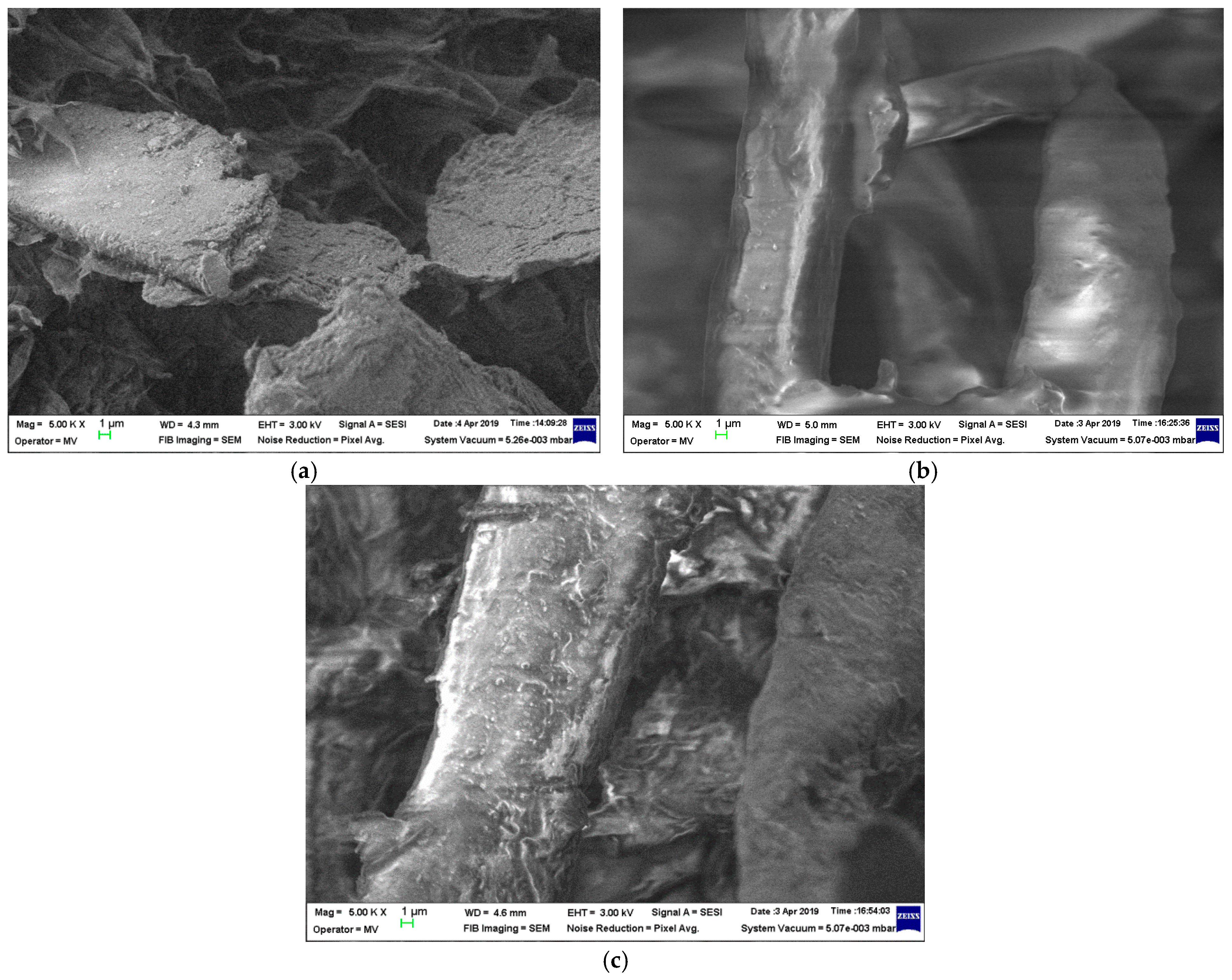 Materials 19 01415 g003