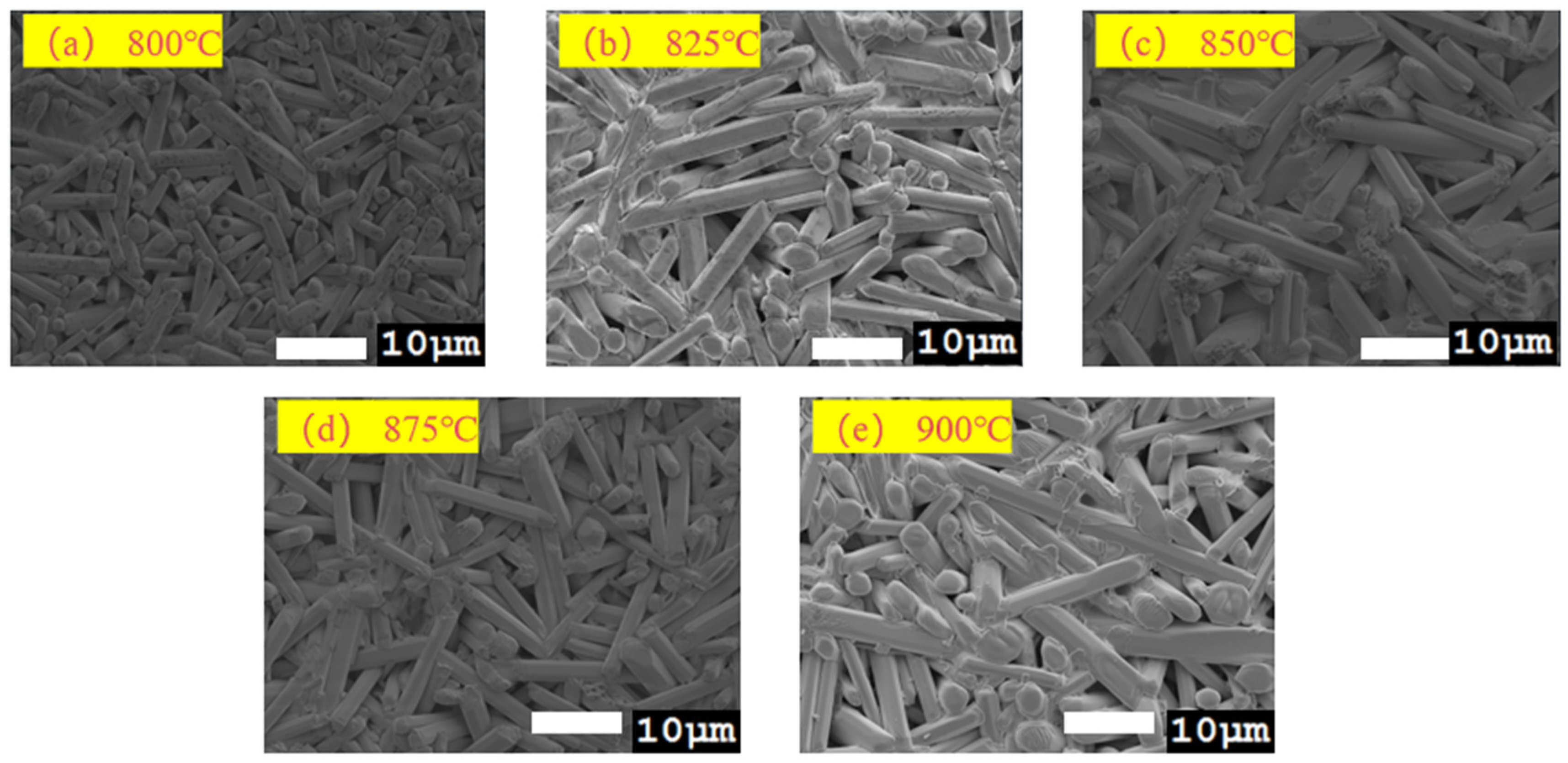 Materials 19 01421 g004