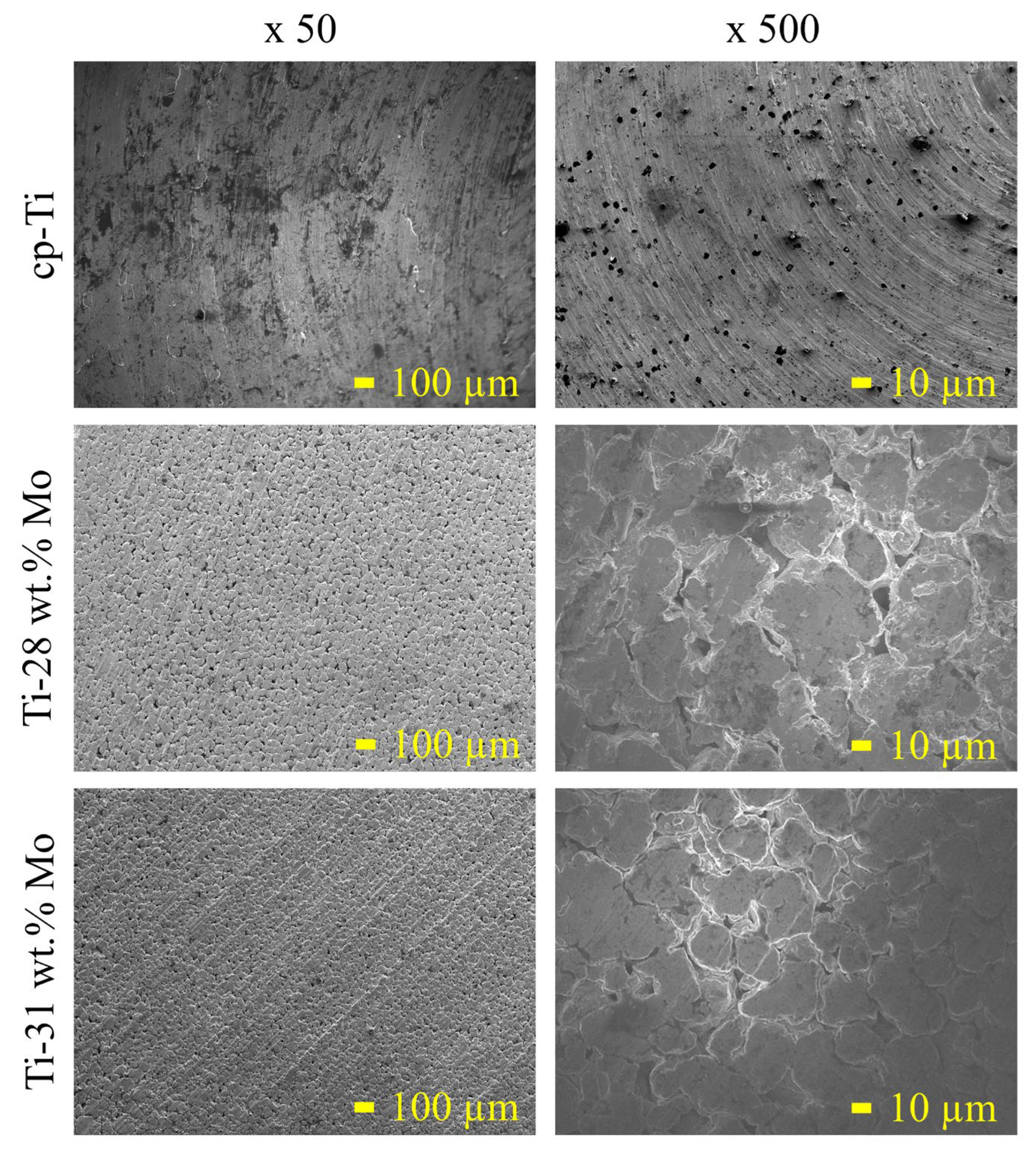 Materials 19 01431 g002