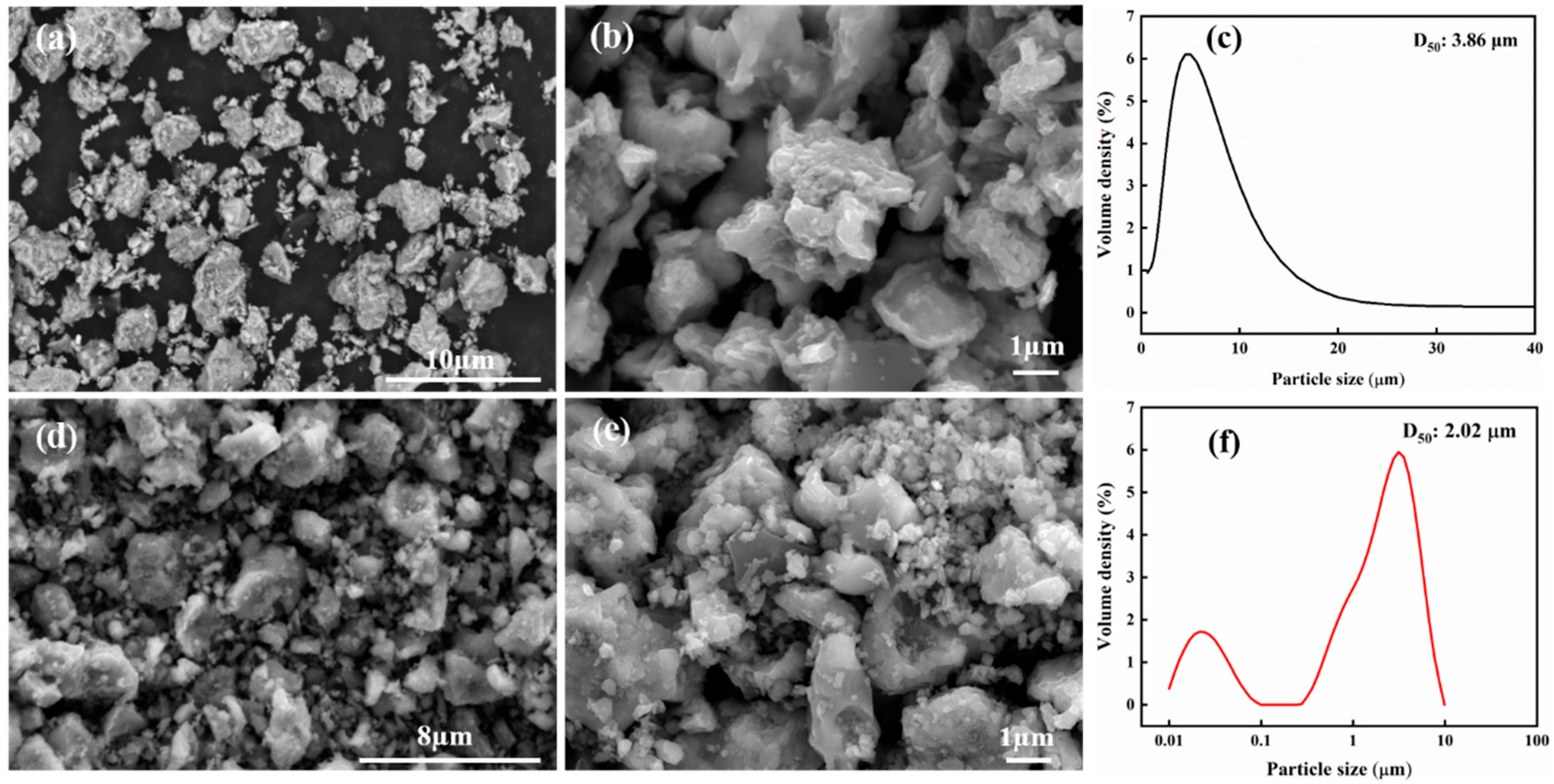 Materials 19 01449 g002