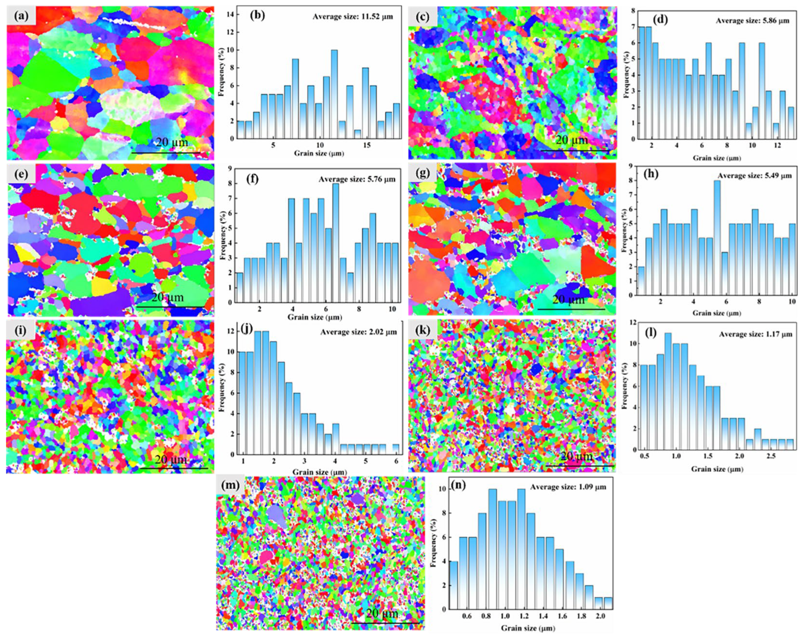 Materials 19 01449 g005